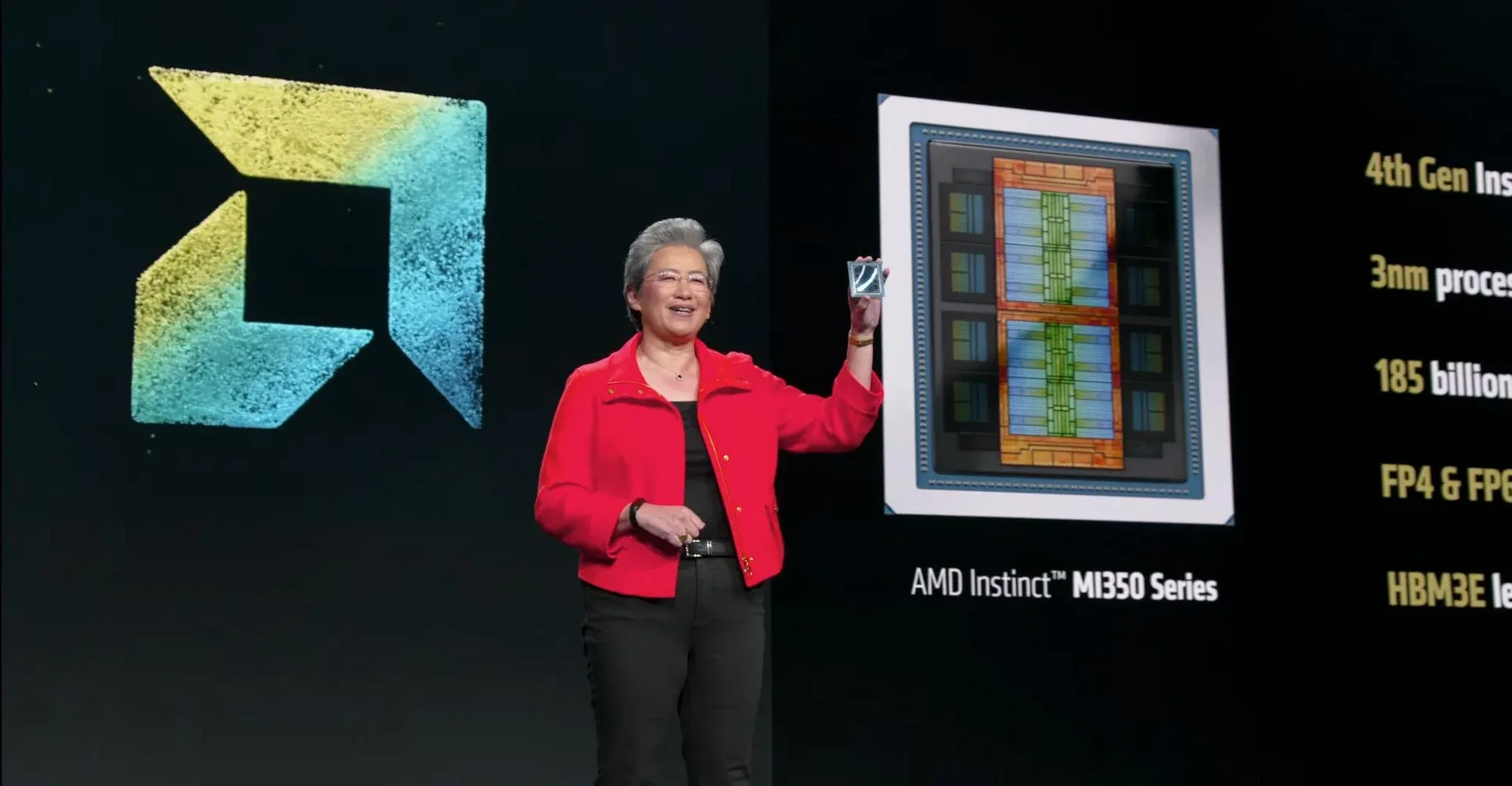 AMD's AI Ambition: Instinct MI350 Price Soars 70%