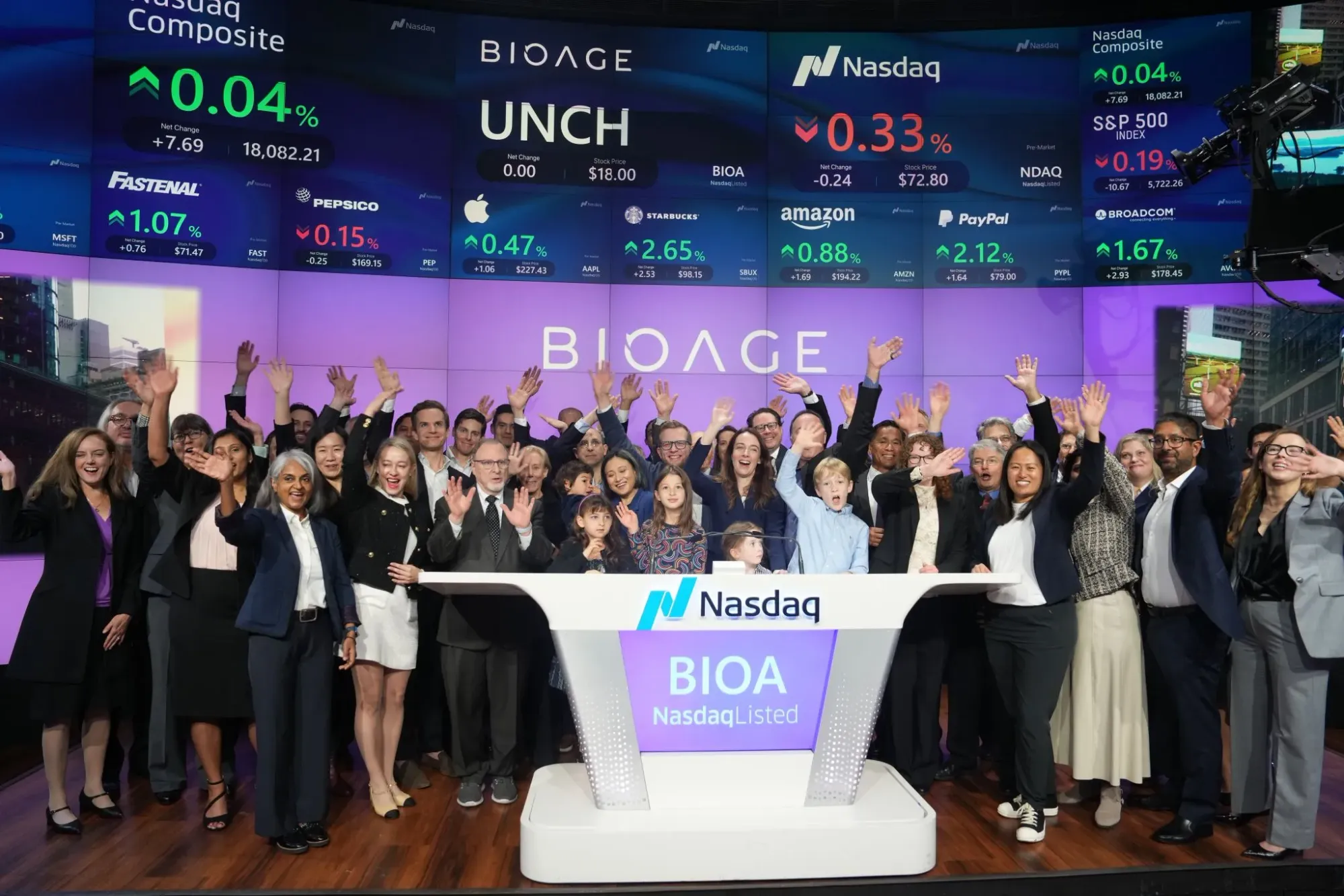 BioAge Labs Nasdaq