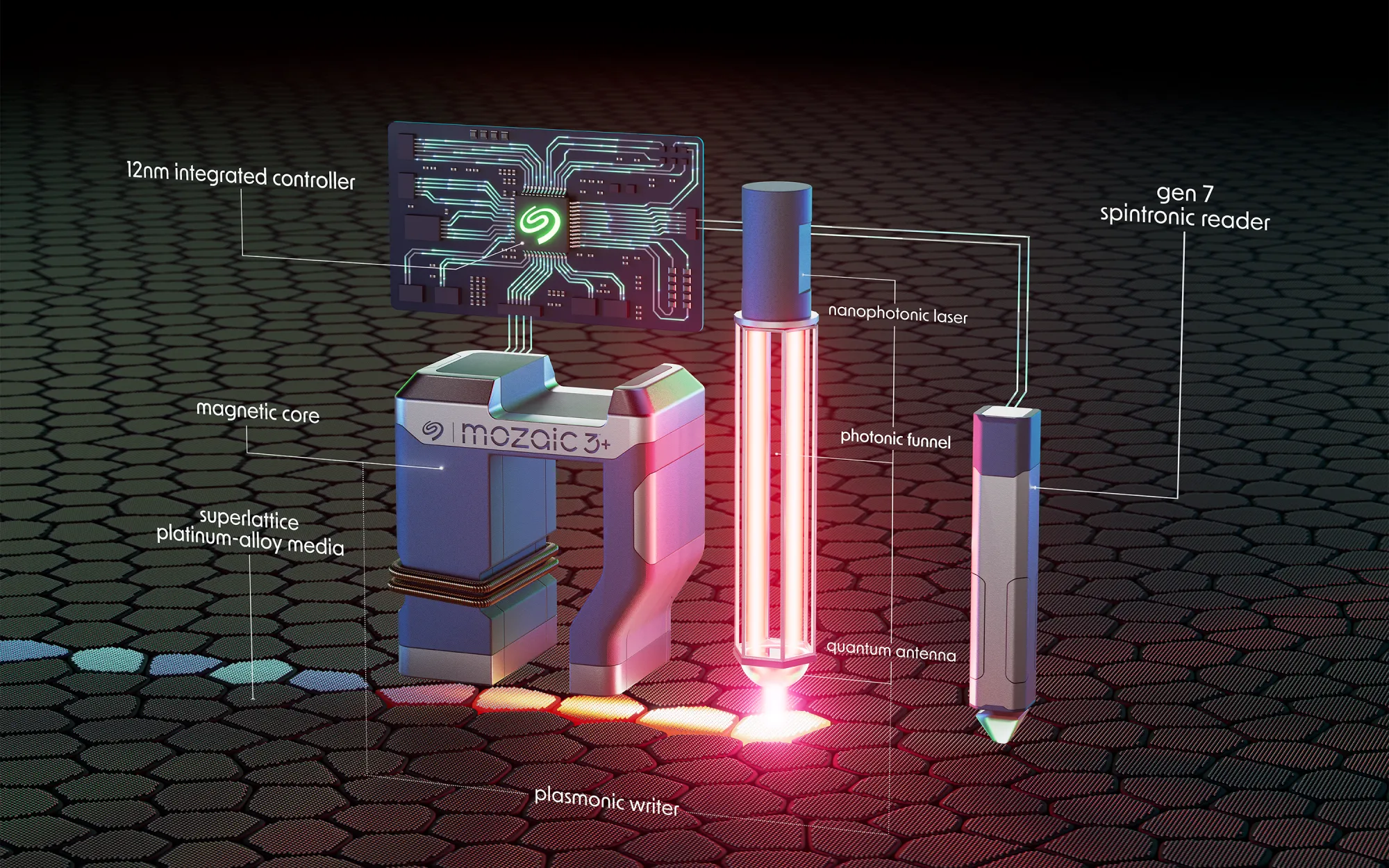Seagate Rides AI Wave: Stock Jumps on Strong Revenue Forecast