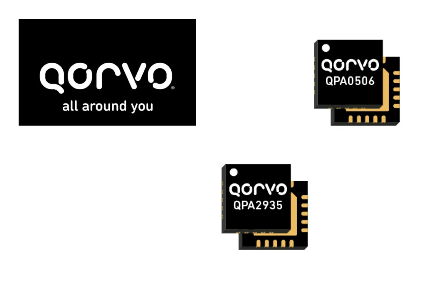 Skyworks Eyes Qorvo Acquisition in RF Chip Industry Consolidation