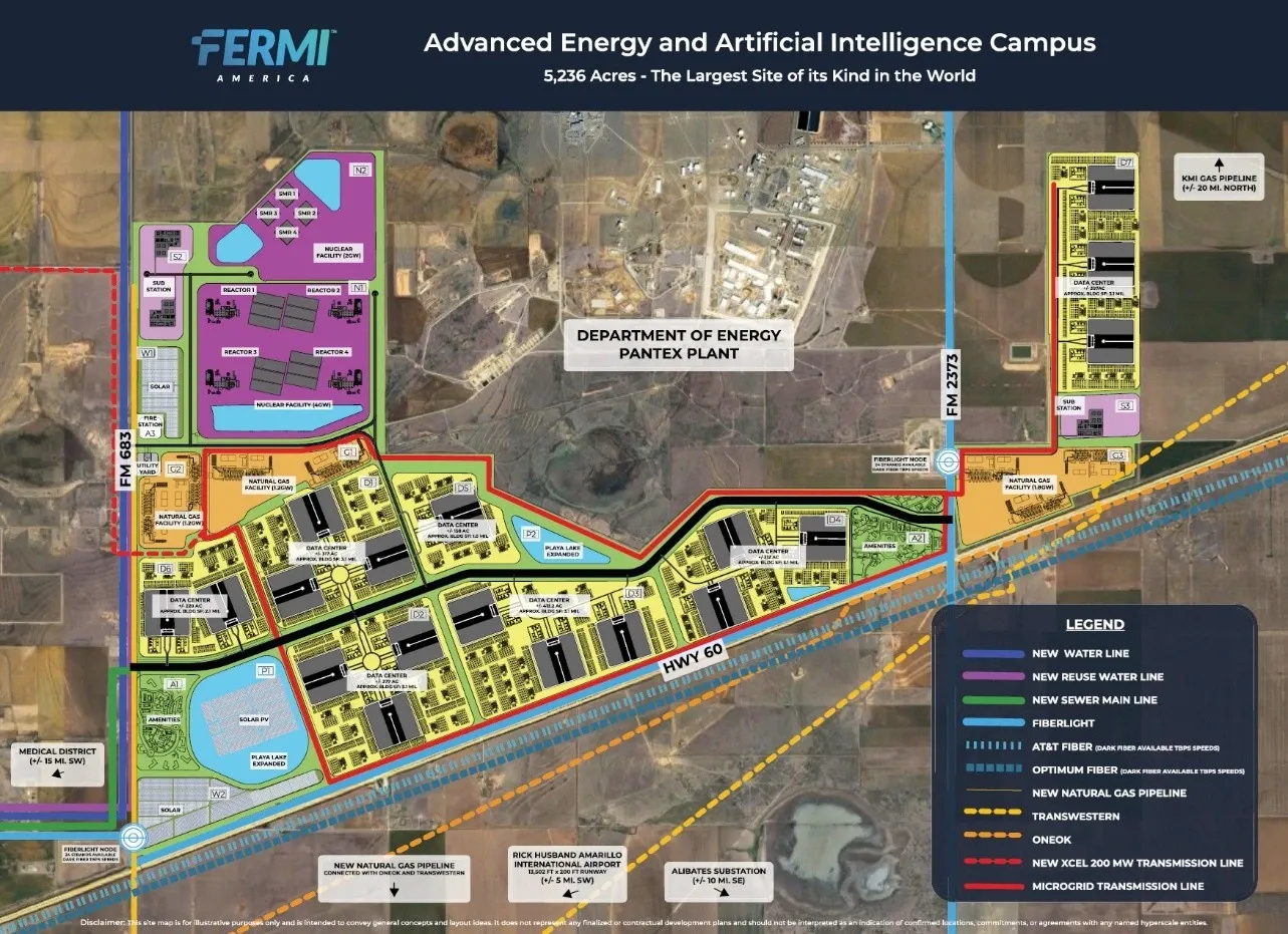 Fermi America Reports $347M Q3 Loss as Nuclear-Powered AI Campus Takes Shape