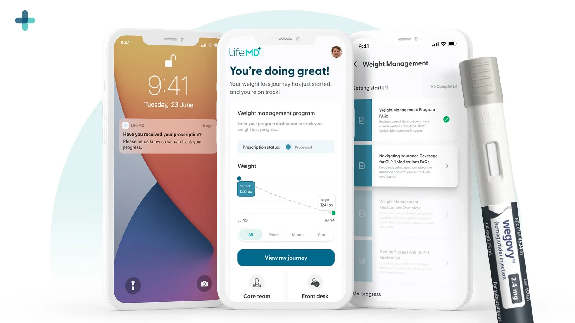 LifeMD Offers Lowest Cash-Pay Price for Wegovy & Ozempic at $199/Month