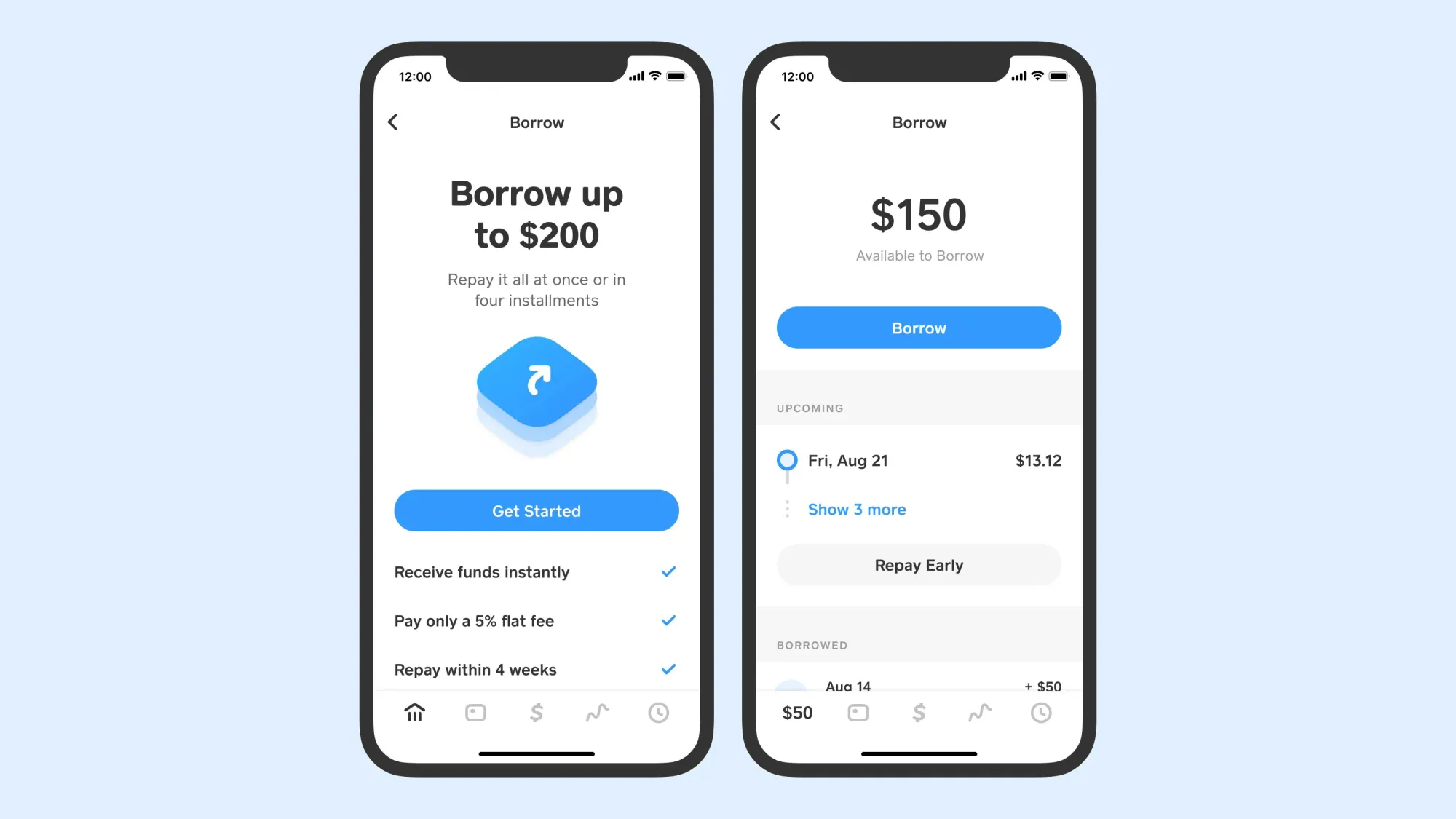 Block Forecasts Strong Profit Growth With Cash App & Square Integration