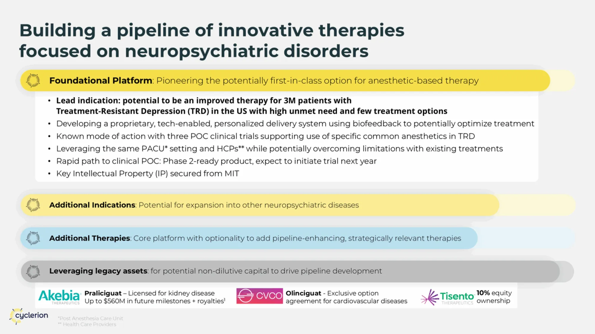Cyclerion Partners with Medsteer to Advance Depression Treatment