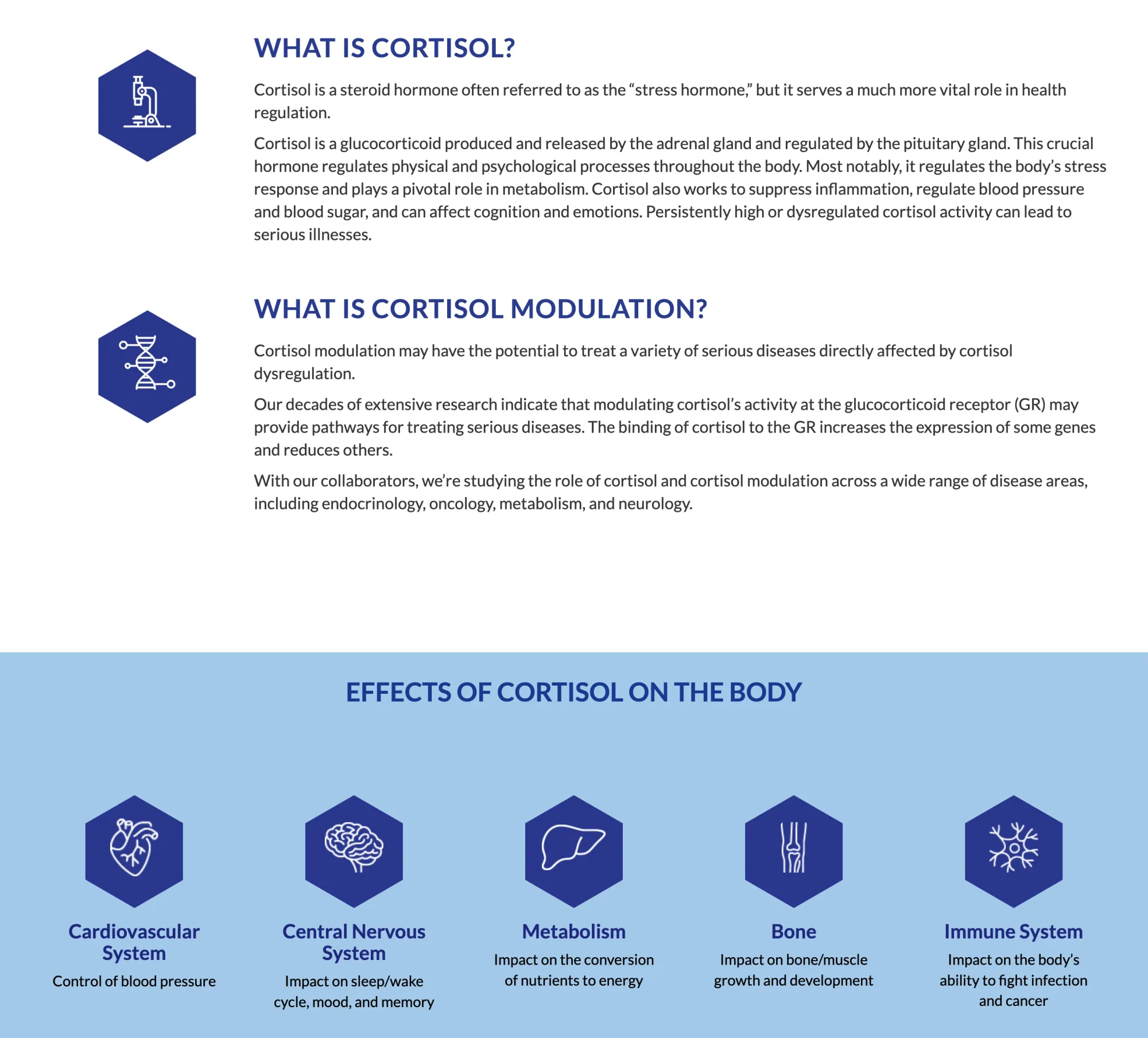 Corcept's Experimental Drug Shows Promise in Extending Life for Ovarian Cancer Patients