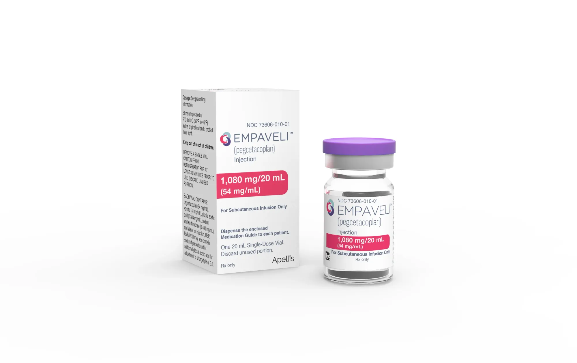 BofA Upgrades Apellis as Empaveli Shows Strong Early Momentum