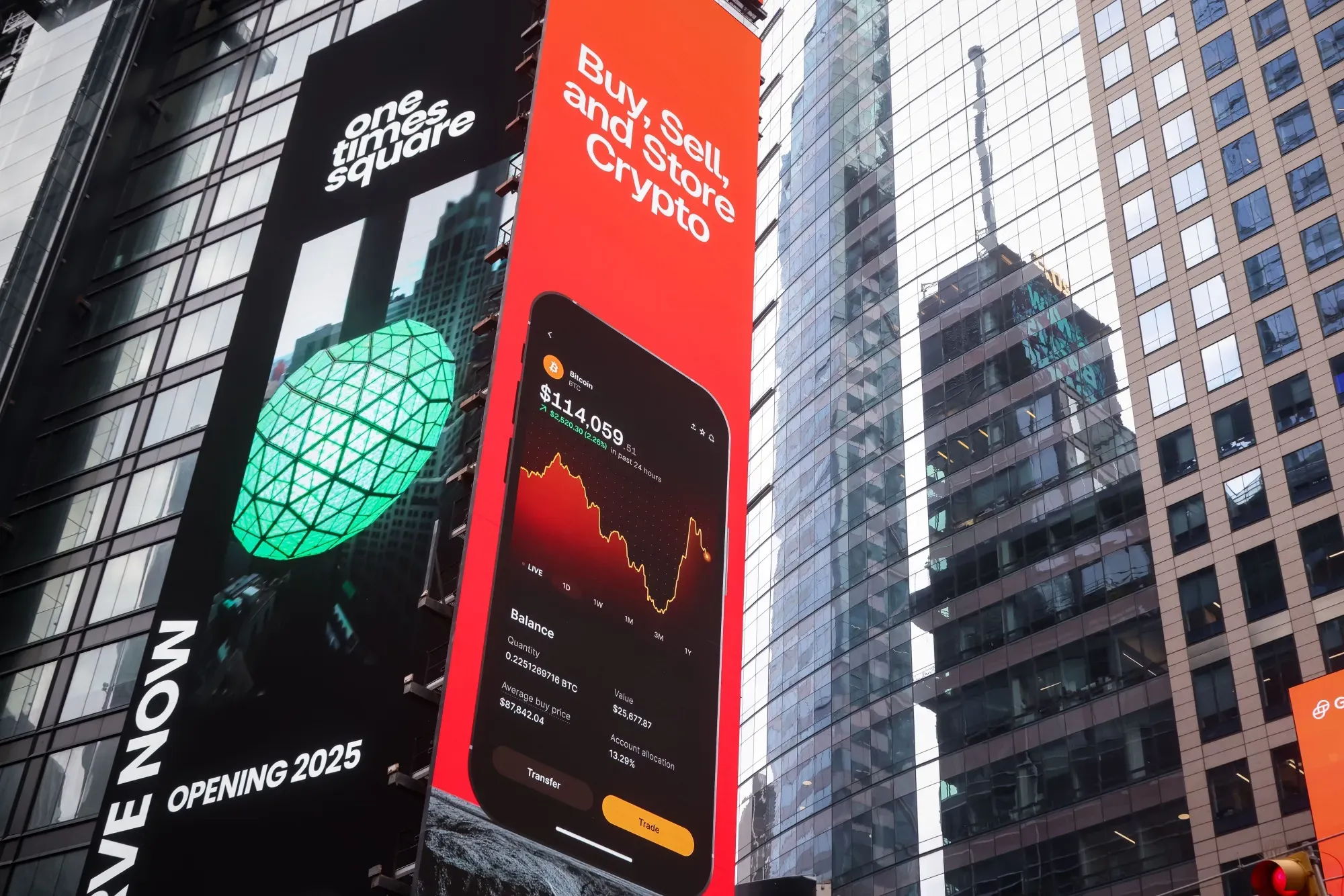 Gemini Stock Downgraded to Sell by Citi – Profit Challenges and Regulatory Delays Hit Hard