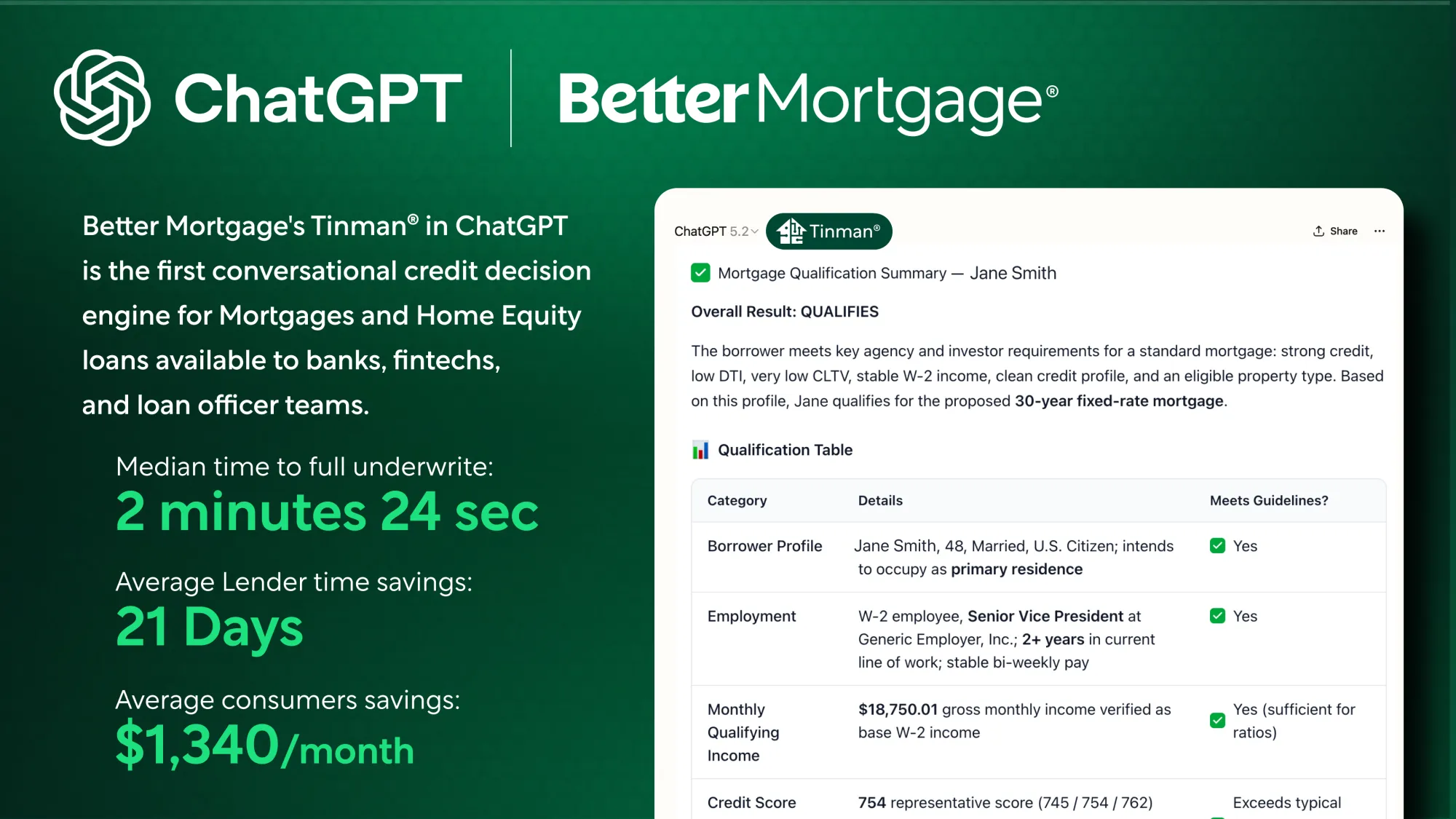 Why Better Home & Finance's ChatGPT Power Move Is Bigger Than the Market Thinks