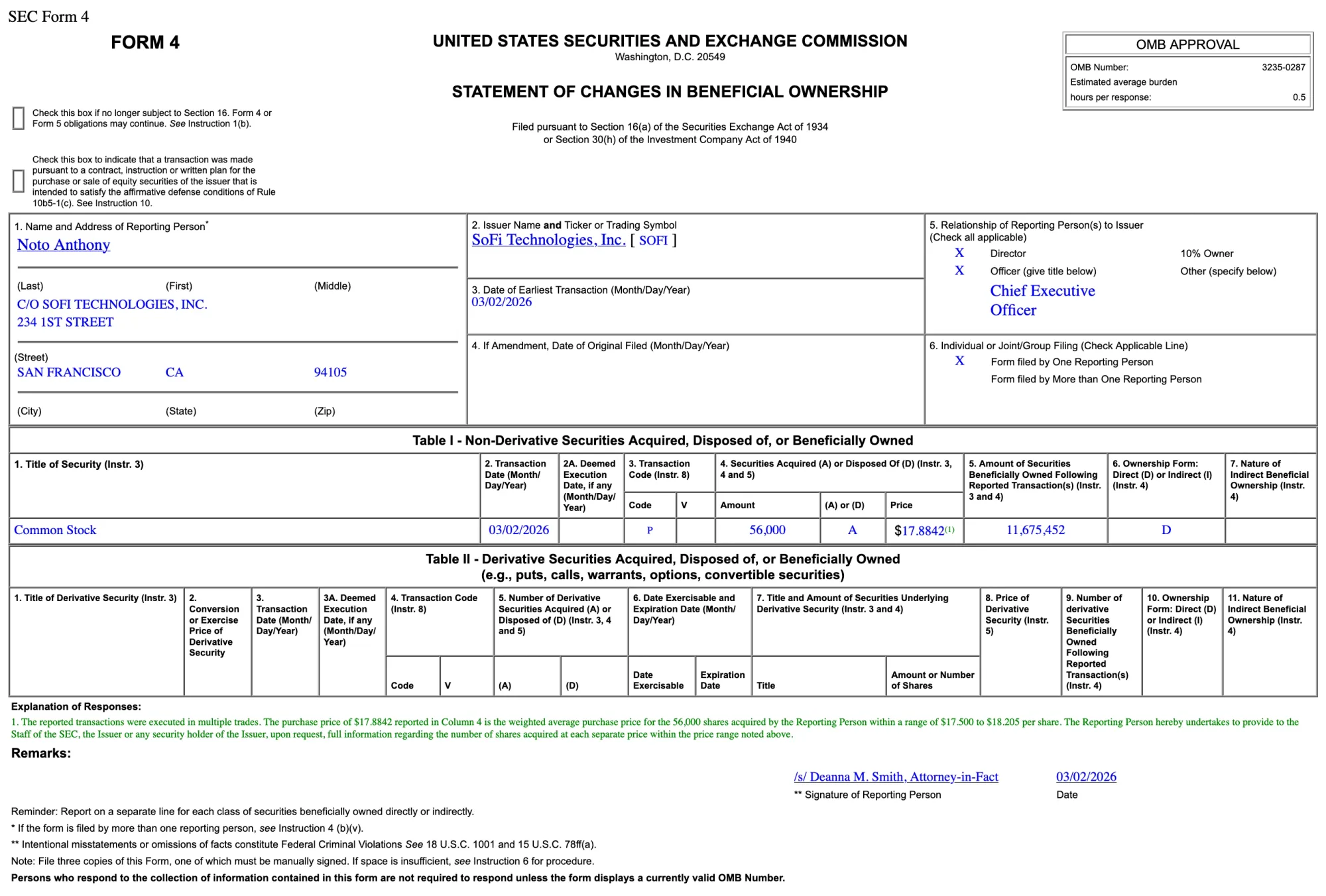 SoFi CEO Anthony Noto Buys ~$1M in Shares – A Bullish Signal?