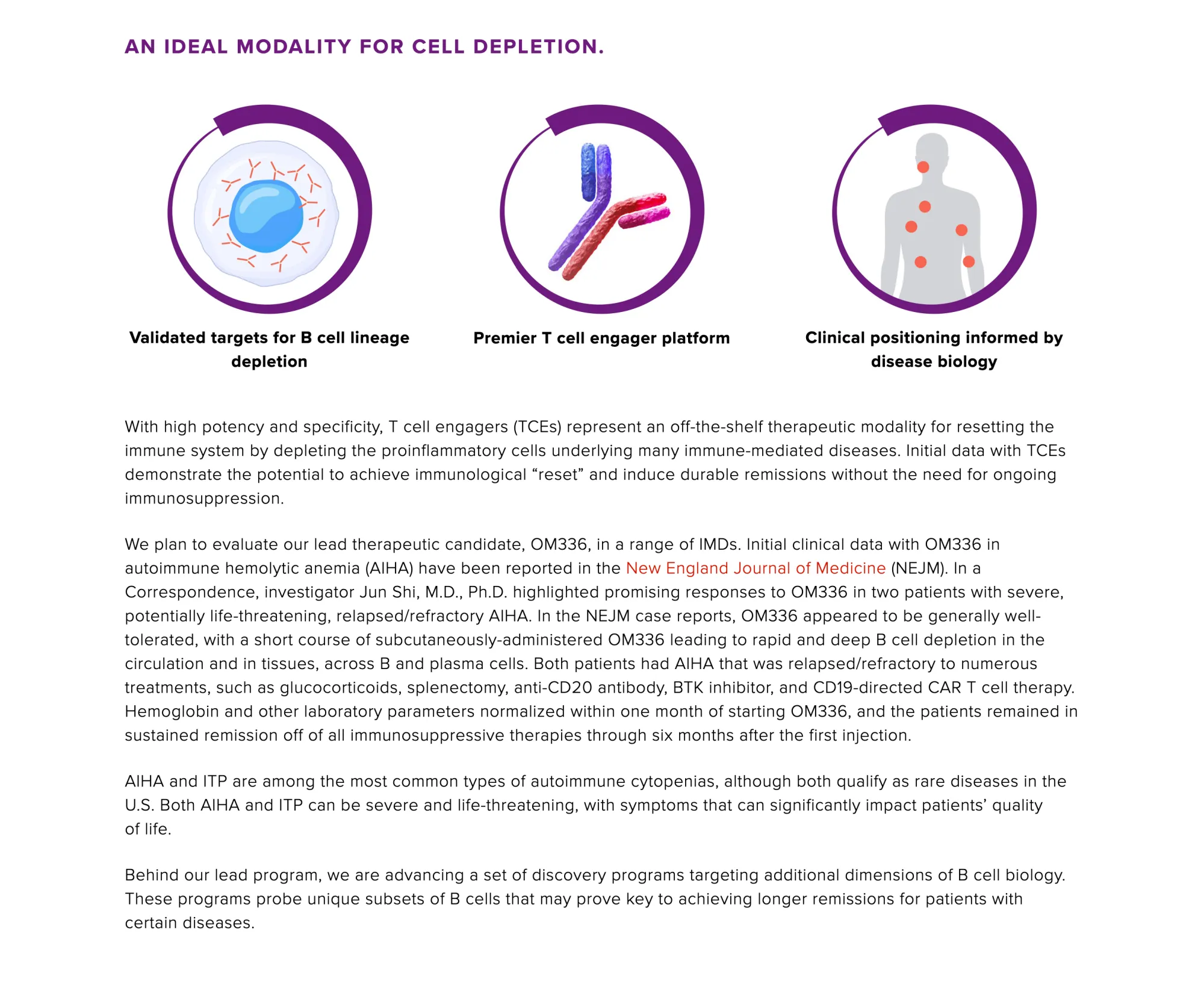 Gilead Acquires Ouro Medicines for $2.18 Billion to Boost Autoimmune Pipeline
