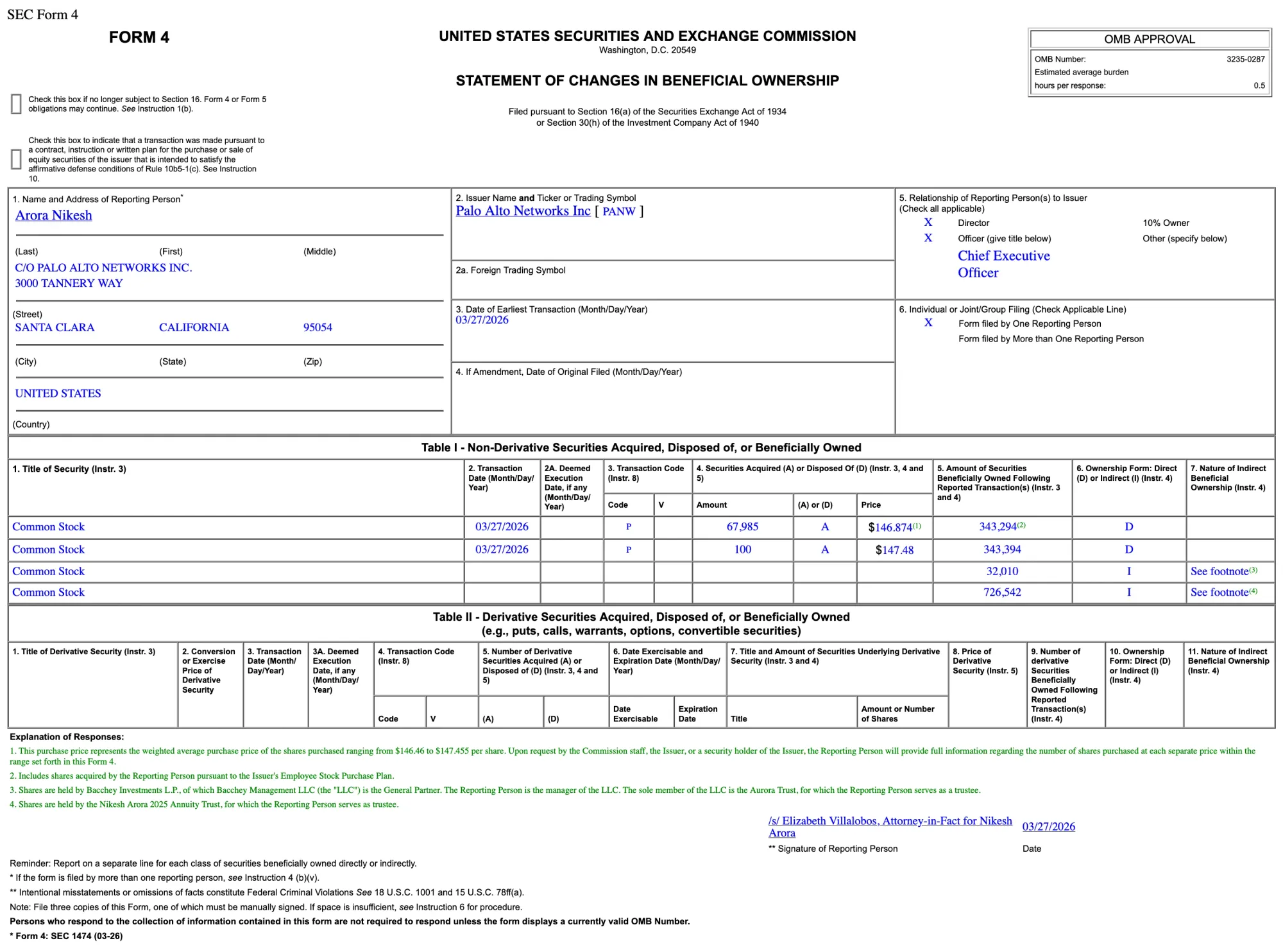 Palo Alto Networks Shares Surge Following CEO’s $10 Million Insider Buy