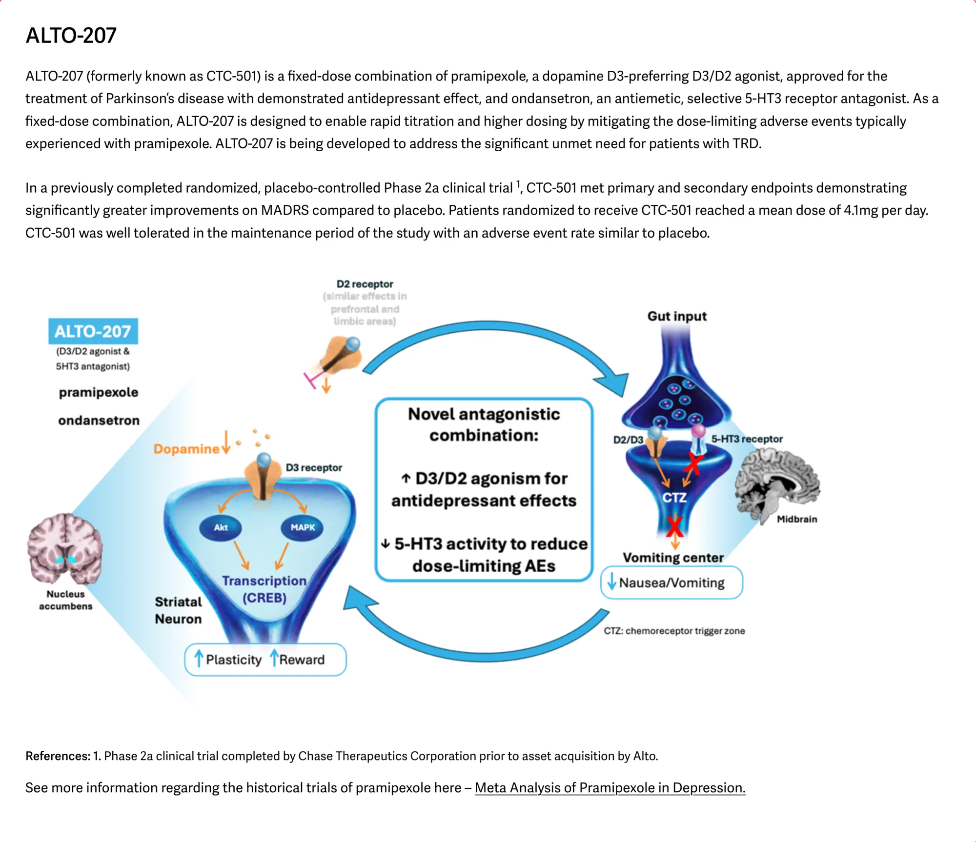 ALTO-101 Misses Primary Endpoint in Schizophrenia Trial, Company Shifts Focus to ALTO-207