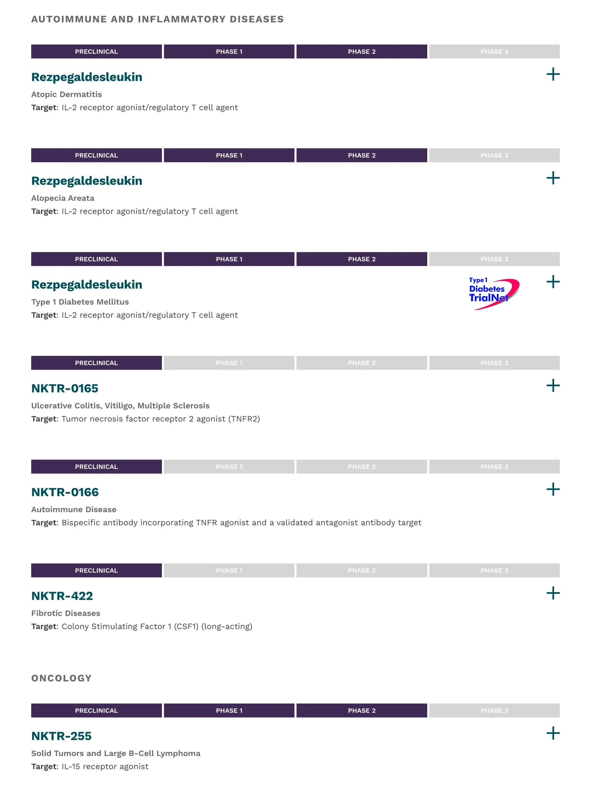 New Drug Shows Stronger Hair Regrowth After 1 Year in Severe Alopecia Areata