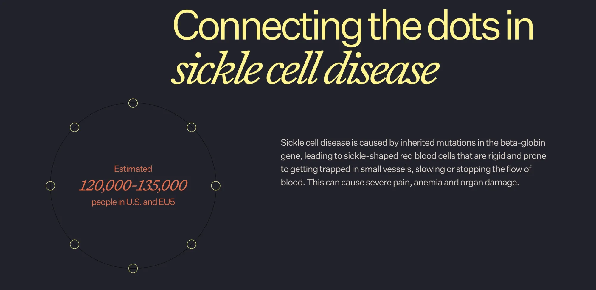 Agios Pharma Shares Crash as Novo Nordisk Posts Strong Phase 3 Sickle Cell Results