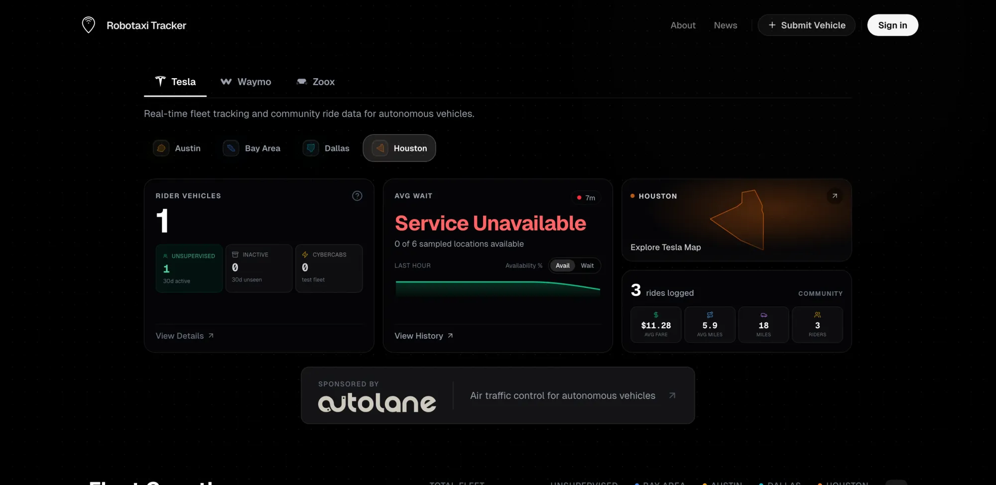 Tesla Brings Robotaxi to Two New Cities, But Good Luck Finding One
