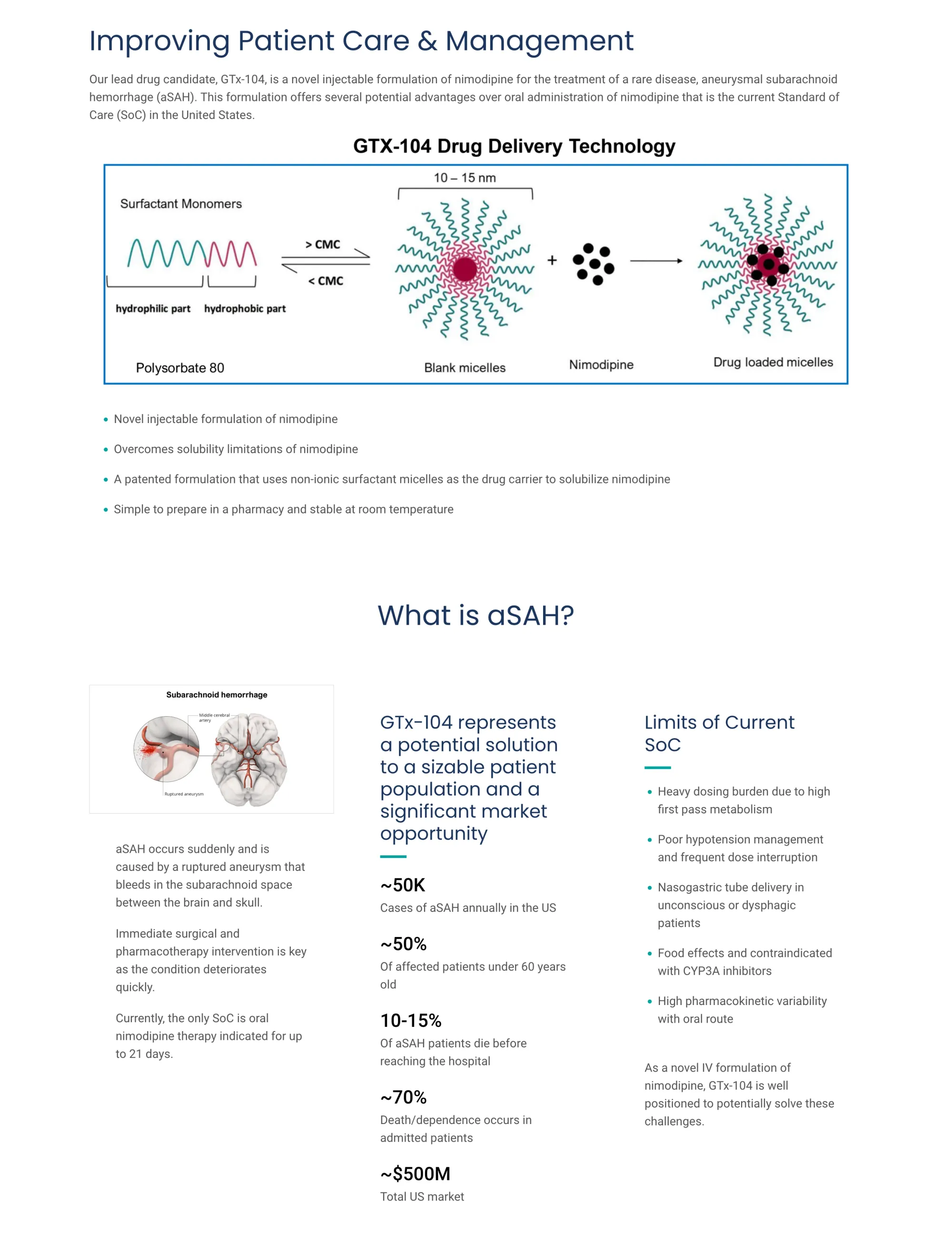 Grace Therapeutics Gets FDA Feedback on GTx-104: No New Clinical Trials Needed, Resubmission Planned
