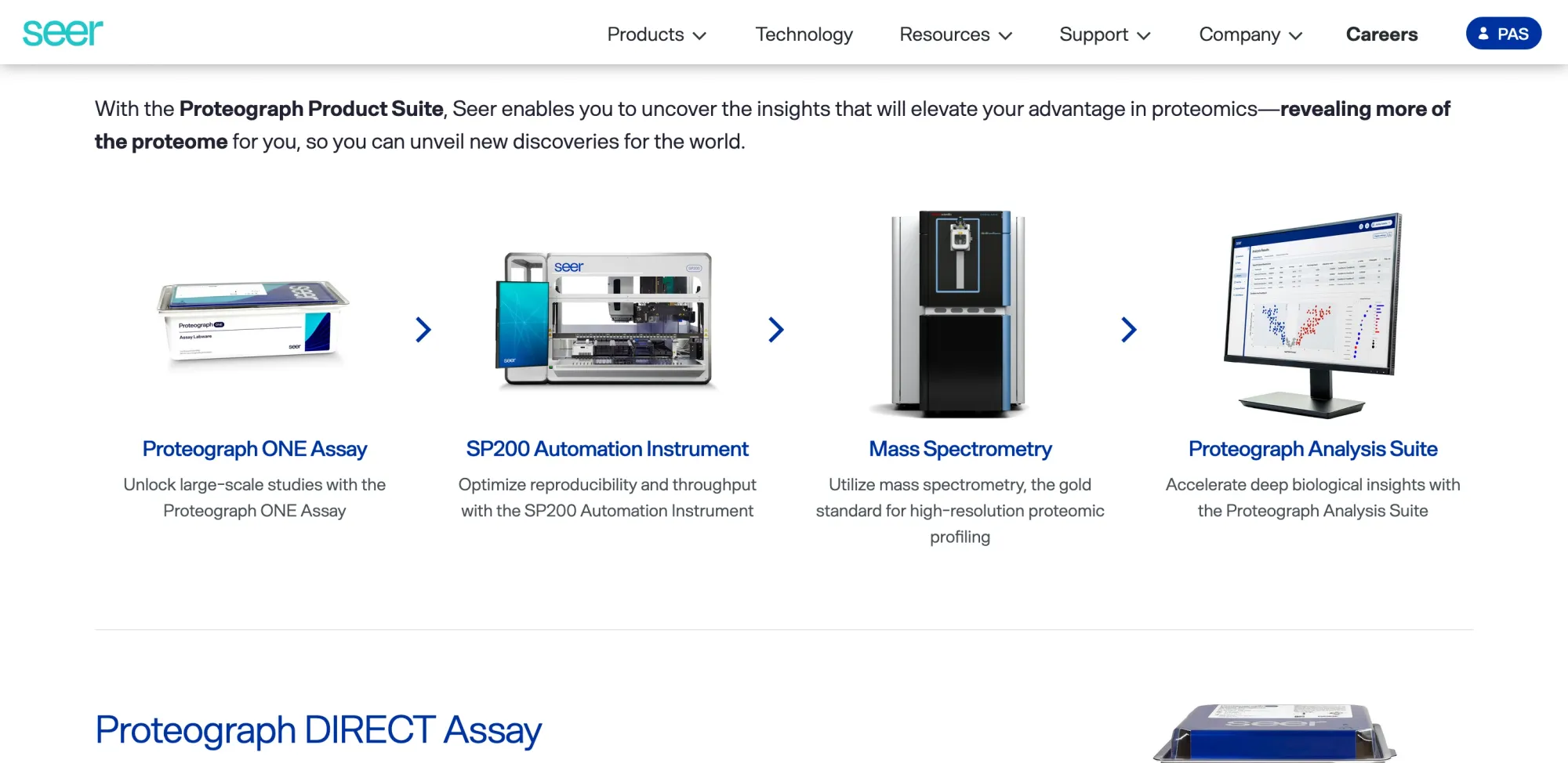 Radoff-JEC Group Boosts Seer Takeover Bid to $2.35