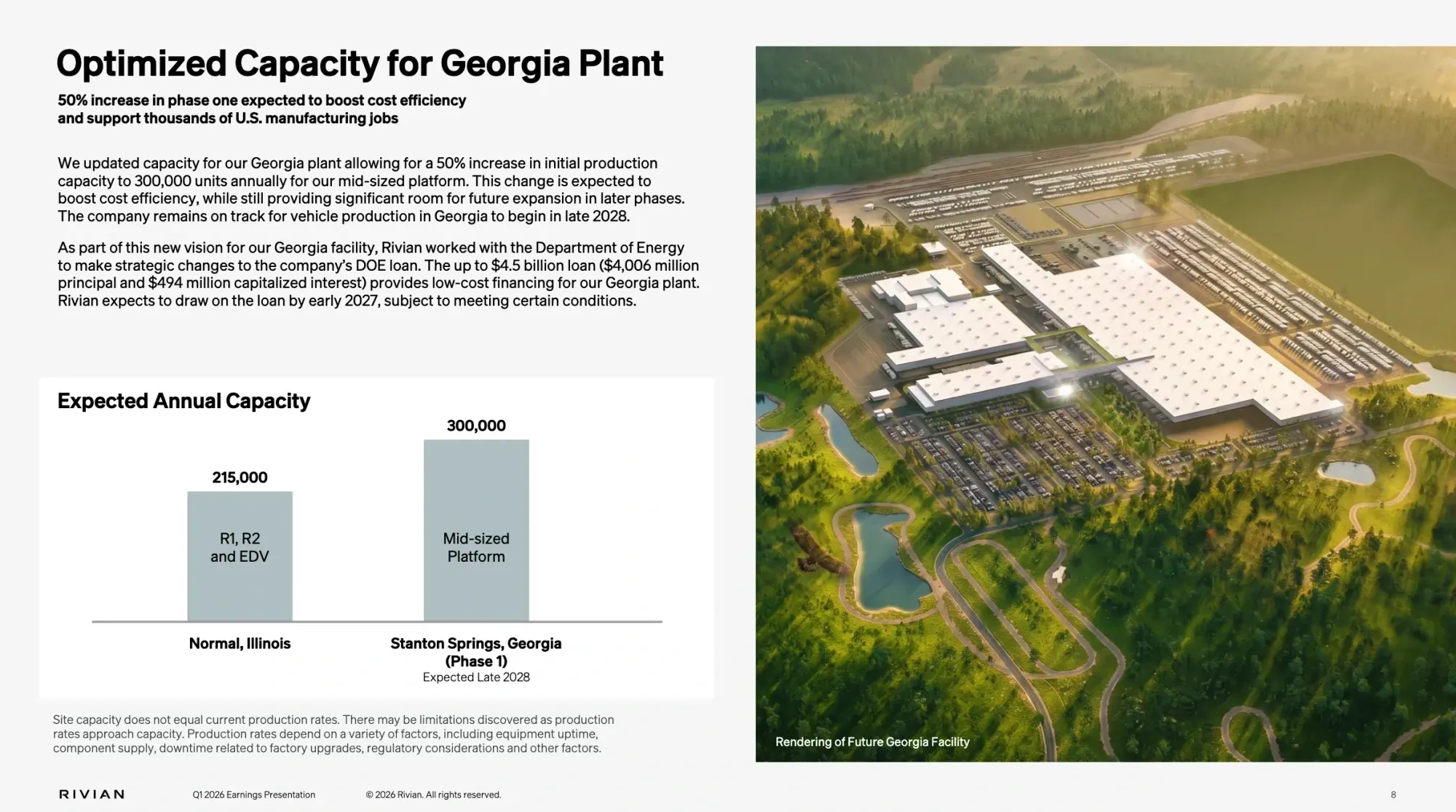 DOE Slashes Rivian Loan by $2B to $4.5 Billion – But Funds Come Earlier