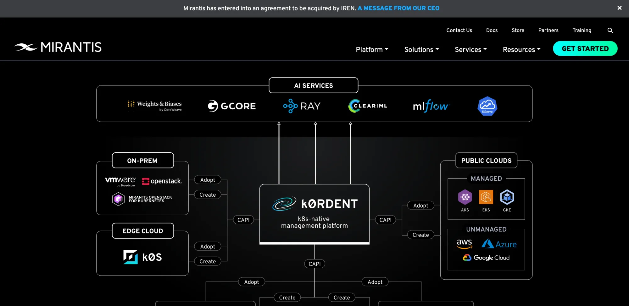 IREN Buys Mirantis: $625M Deal Boosts AI Infrastructure & Enterprise Support