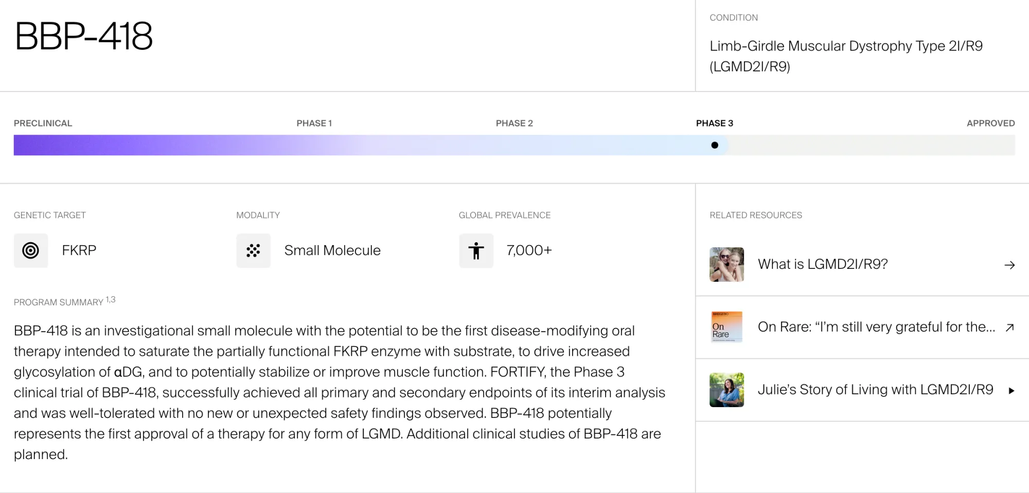 FDA Fast-Tracks First-Ever Treatment for Rare Muscle Disease LGMD2I/R9