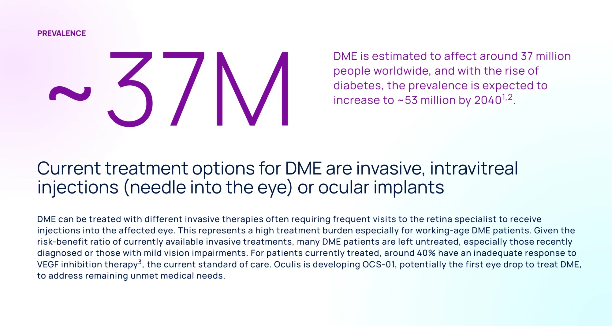 Oculis DIAMOND Trial Results: Vision Goal Not Met, But Retina Improved – Company Shifts Focus