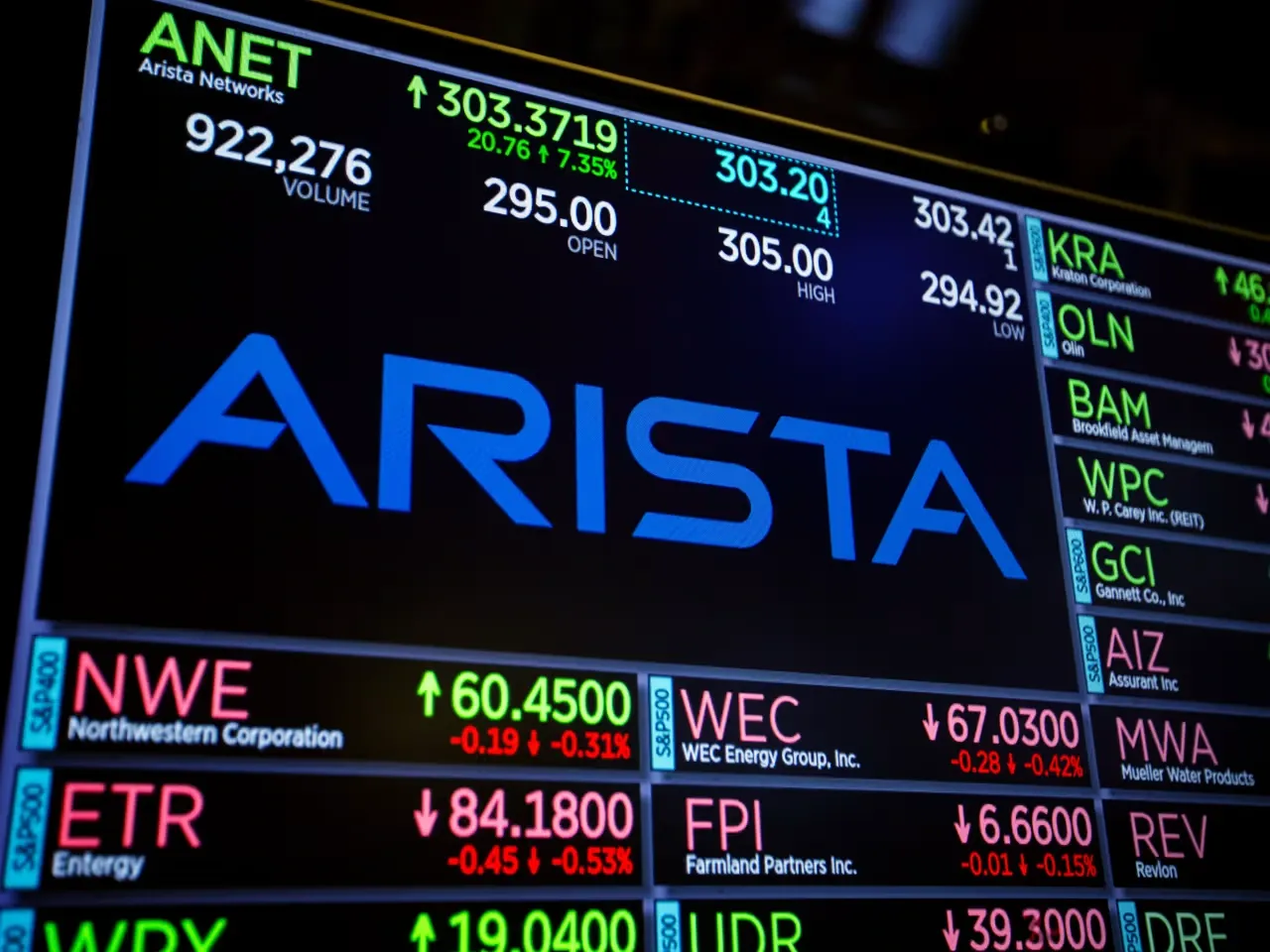 AI Networking Leader Arista Beats Revenue and EPS Estimates… Stock Drops Anyway
