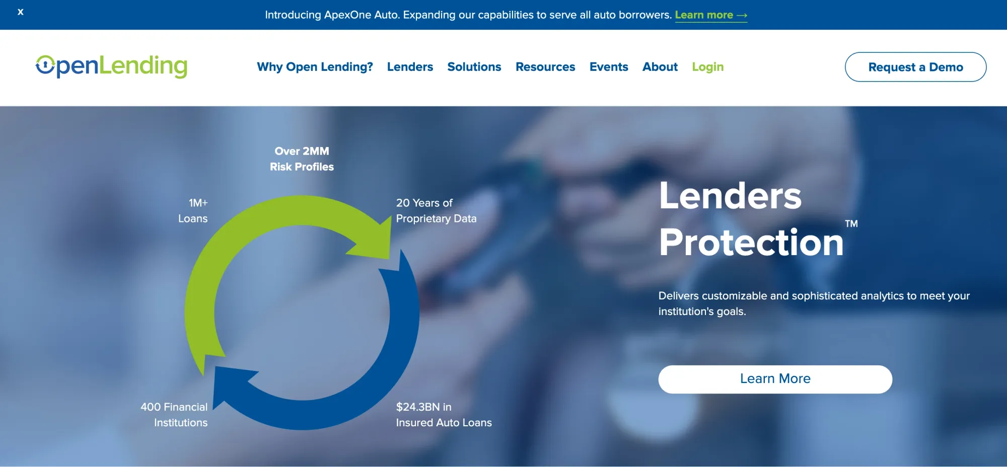 ANV to Acquire Open Lending for $3.15 Per Share in All-Cash Deal