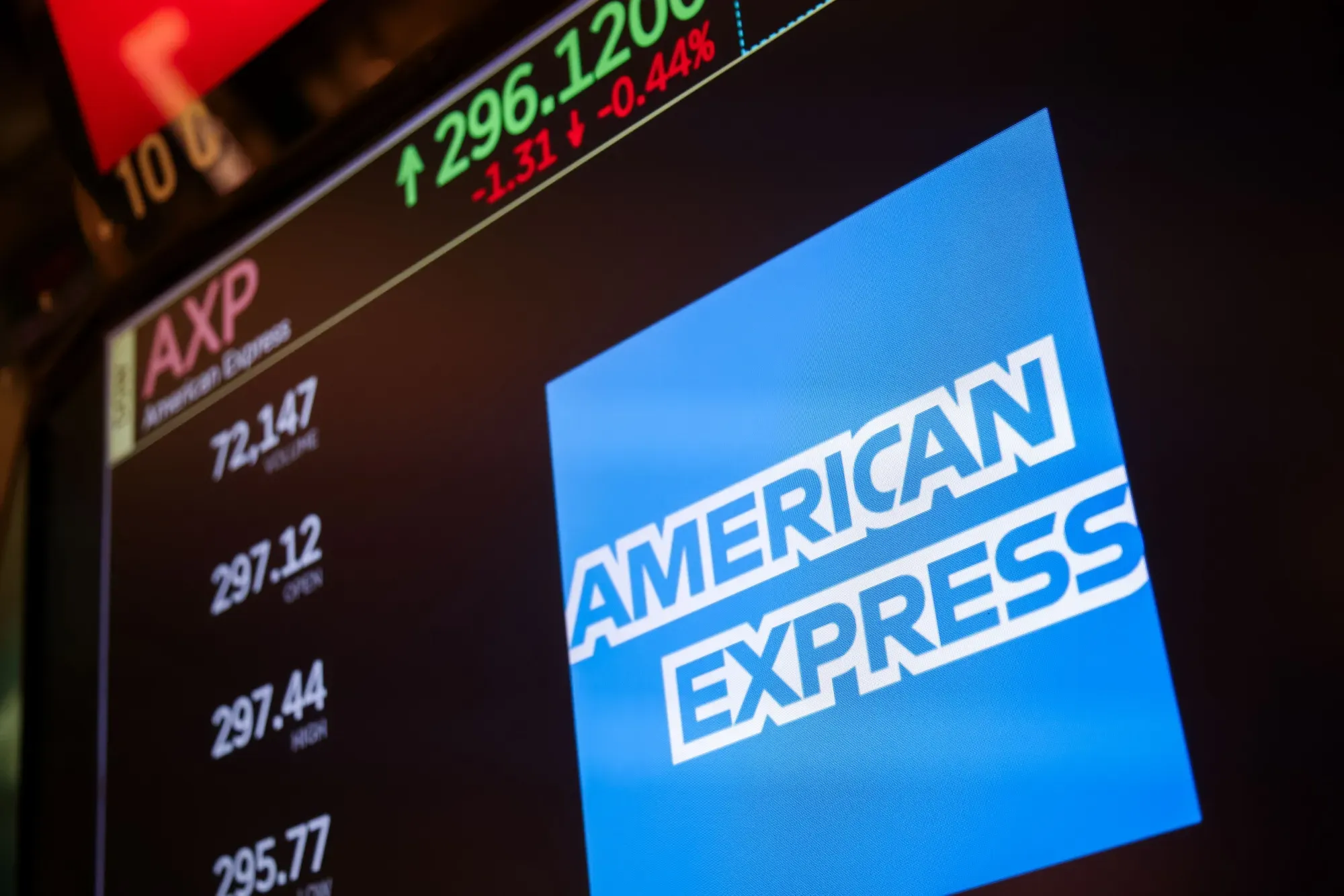 AmEx Sees Robust Q2 Growth from Wealthy Cardholders, Investors React Cautiously