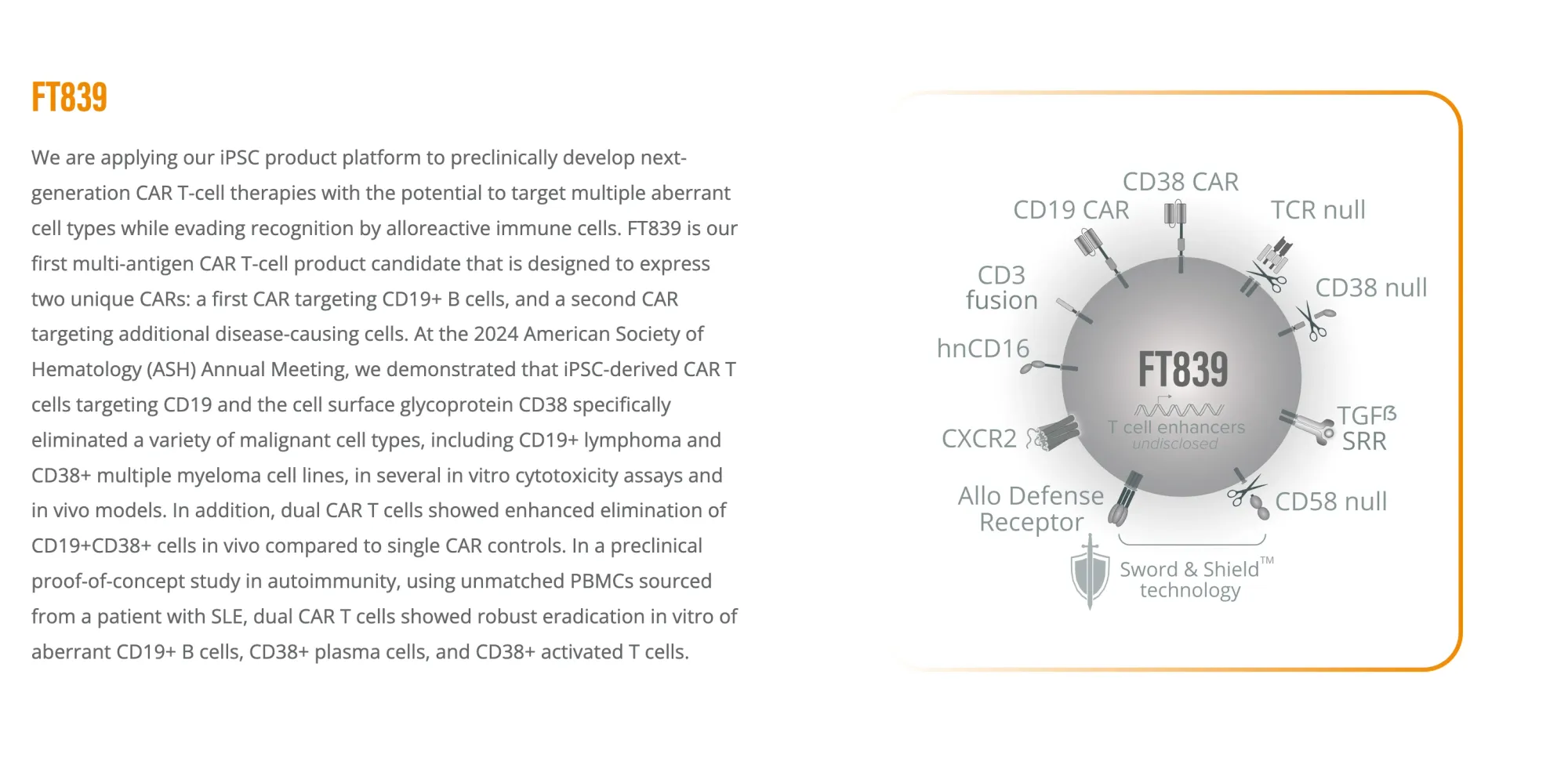 FDA Clears Fate Therapeutics’ Dual-Target CAR-T FT839 for Autoimmune Diseases