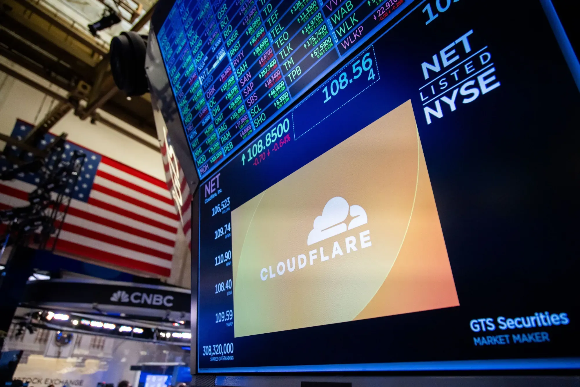 Cloudflare Beats Expectations and Raises Full-Year Outlook After 36% Revenue Surge