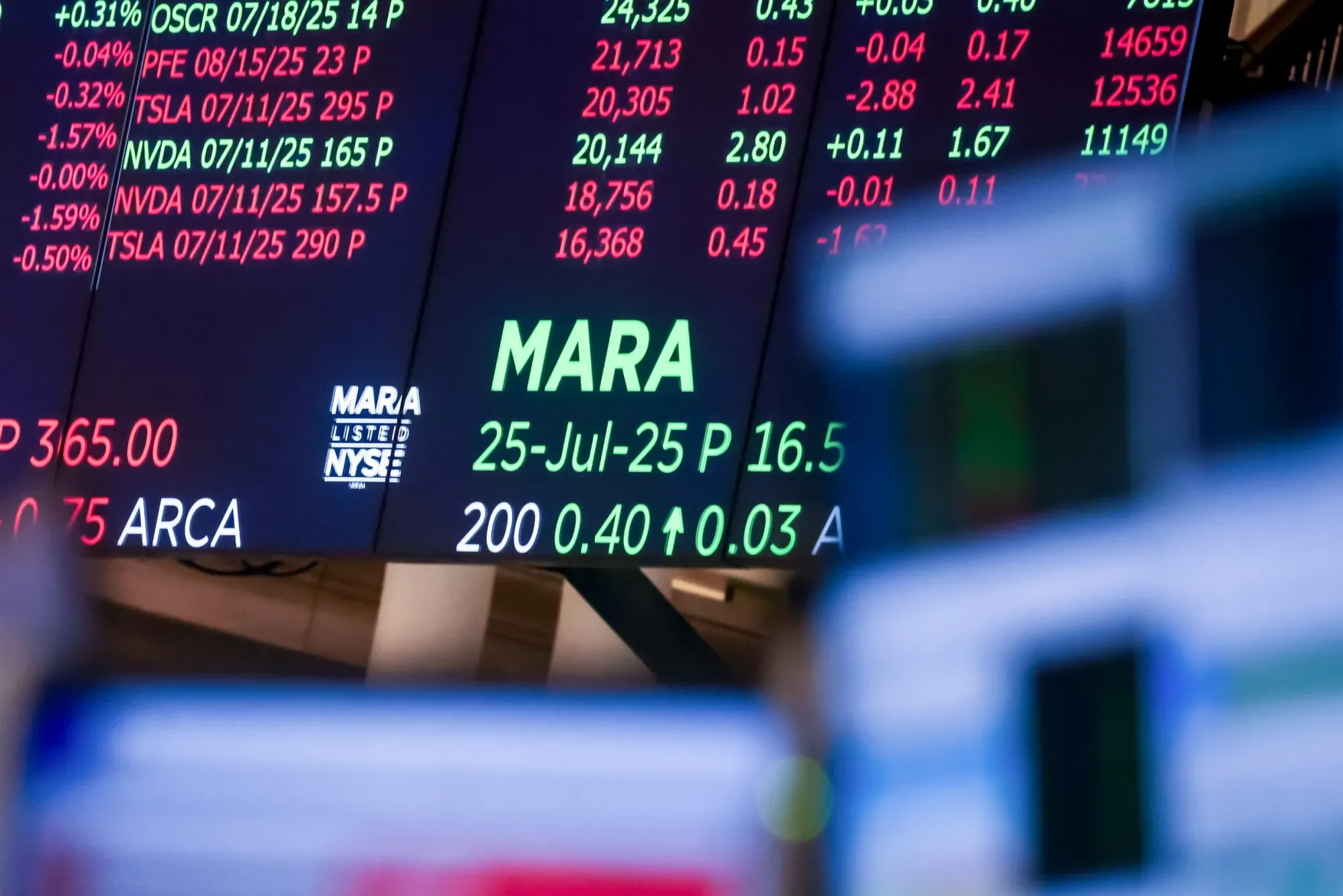 MARA Misses Q2 Revenue and Earnings Estimates as Bitcoin Weakness Hits Results