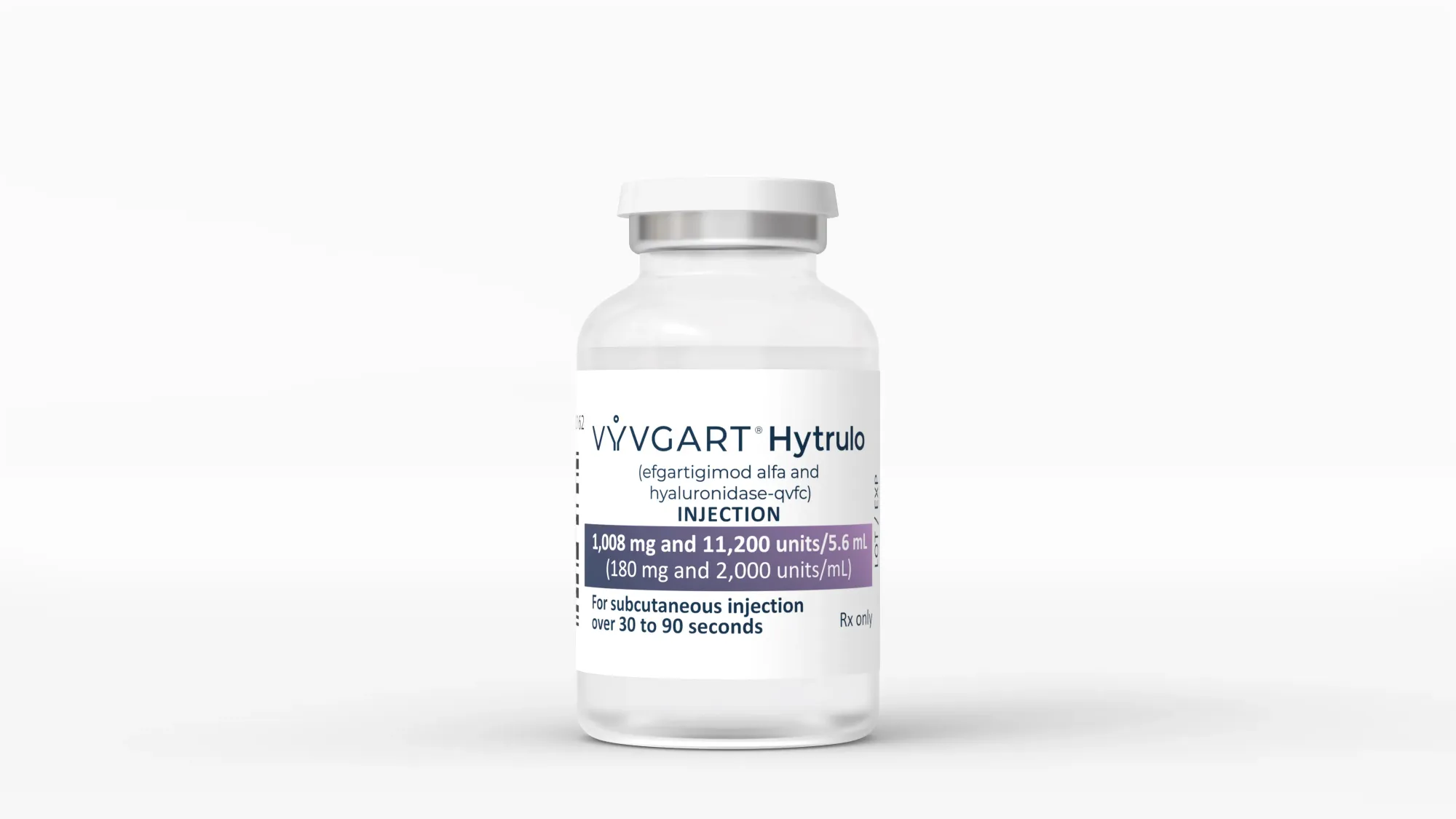 argenx’s VYVGART Shows Clinically Meaningful Benefit in Phase 3 Myositis Study, Stock Jumps