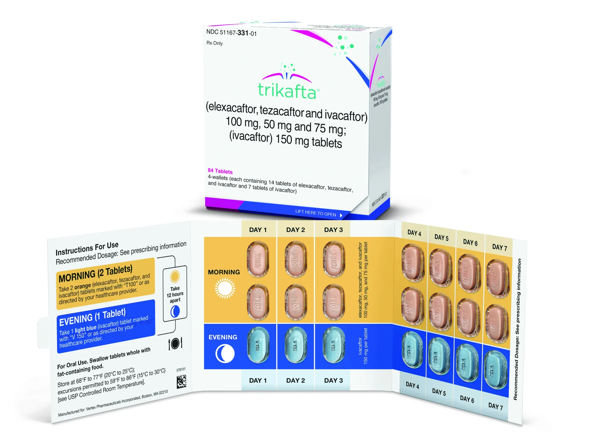 Sionna Therapeutics Stock Plunges After Cystic Fibrosis Trial Failure; Vertex Rises on Reduced Competition