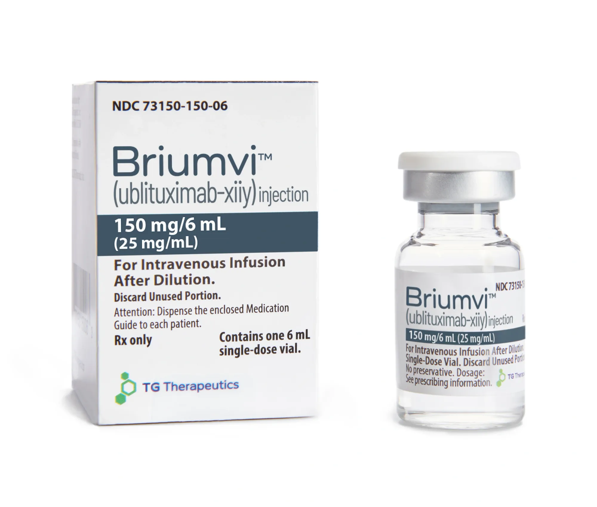 TG Therapeutics Shares Fall on EPS Miss Despite Strong BRIUMVI Sales and Raised Guidance