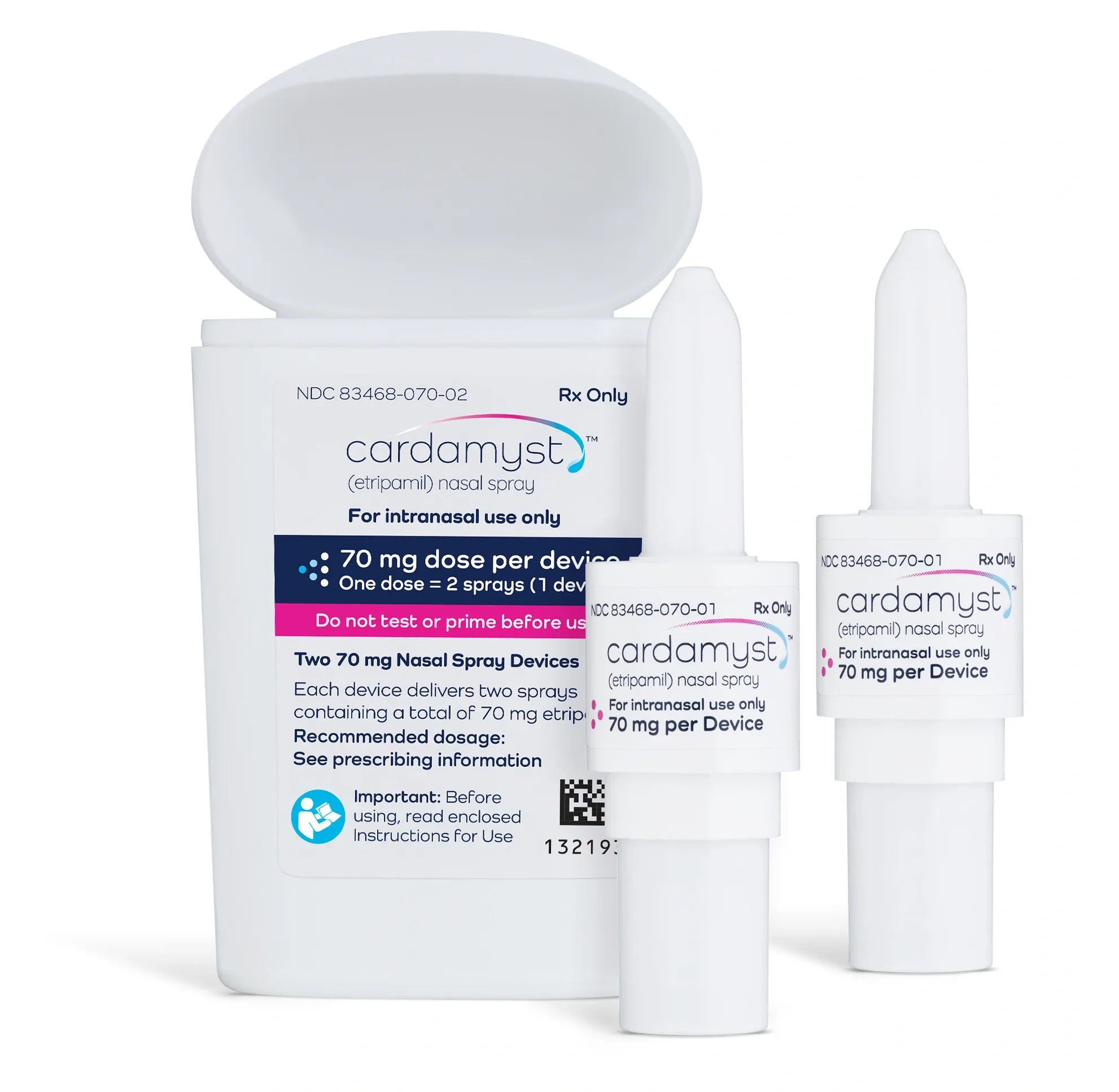 Cantor Fitzgerald Starts Coverage of Milestone Pharmaceuticals with Overweight Rating and $3 Target
