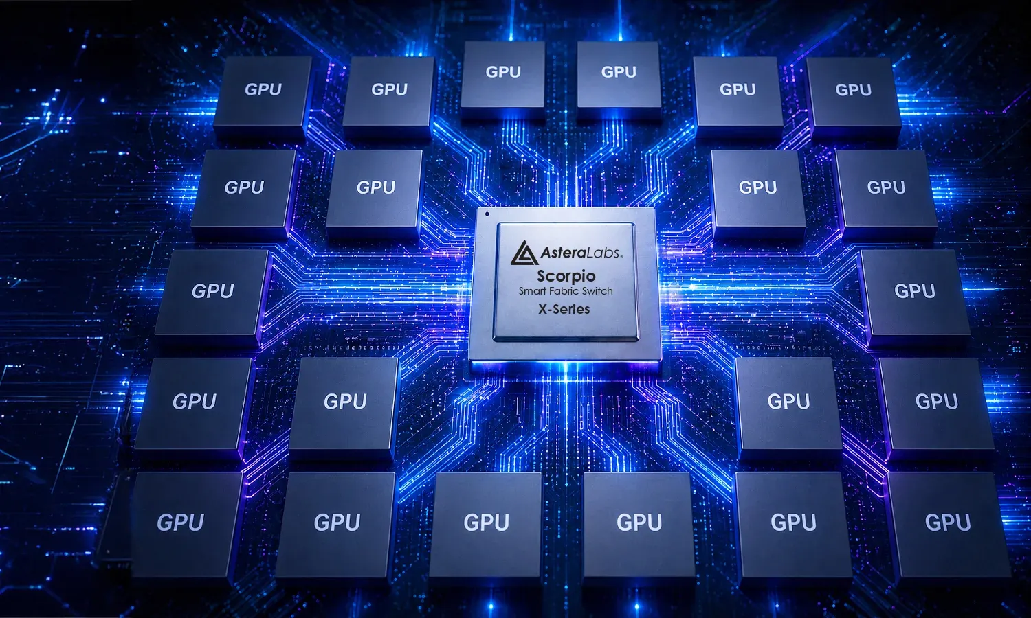 ALAB Jumps on Beat-and-Raise as Scorpio X-Series Fabric Switches Ramp Ahead of Schedule