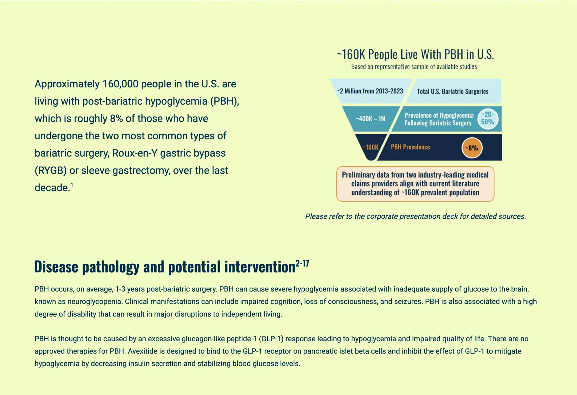 Amylyx to Reveal Phase 3 LUCIDITY Results for Avexitide Tomorrow – Stock Jumps on Clear Timeline