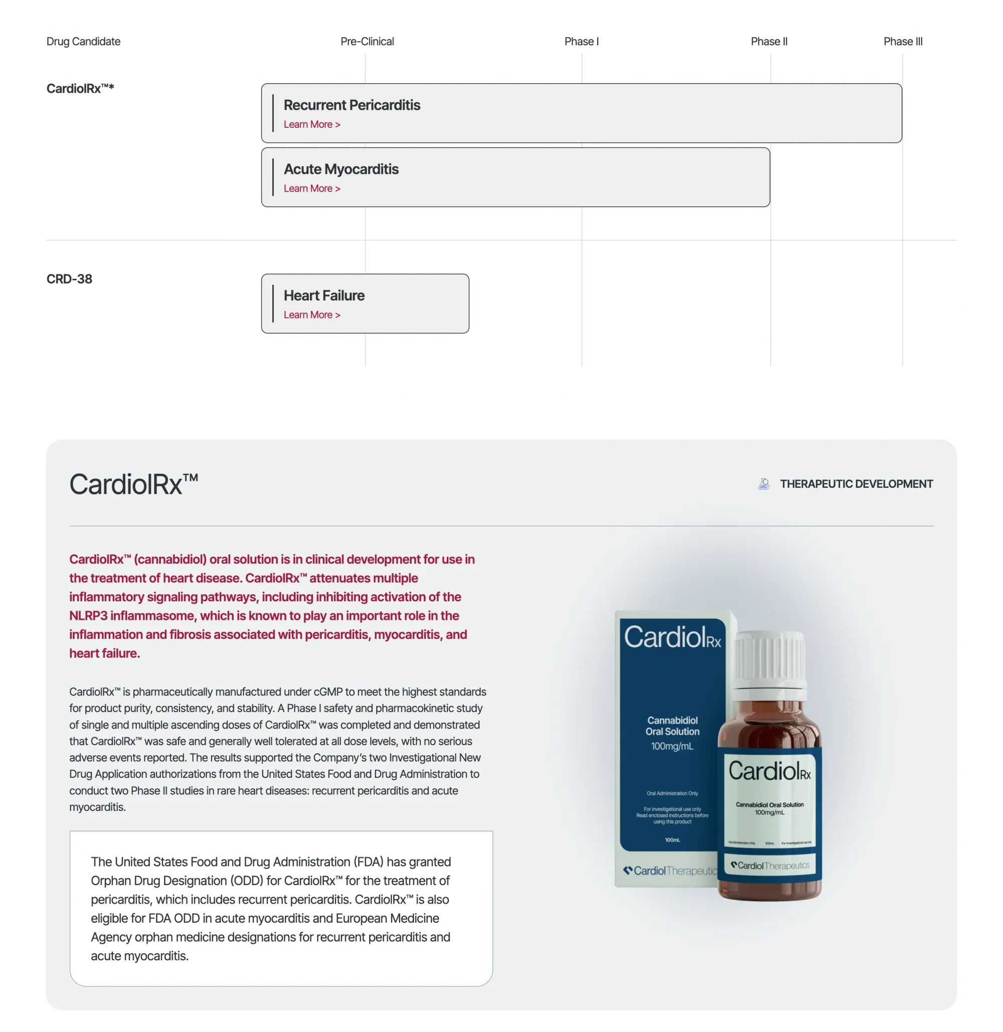 Cardiol Therapeutics: B. Riley Sees 450% Upside as Phase 3 MAVERIC Trial Nears Completion