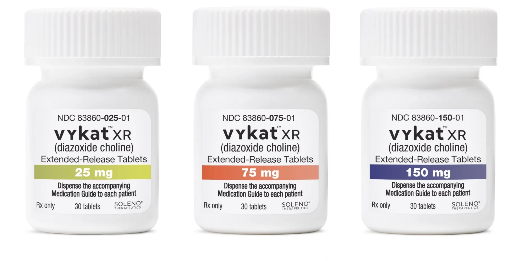Neurocrine Biosciences: Positive INGREZZA Study Results Meet Vykat XR Safety Concerns