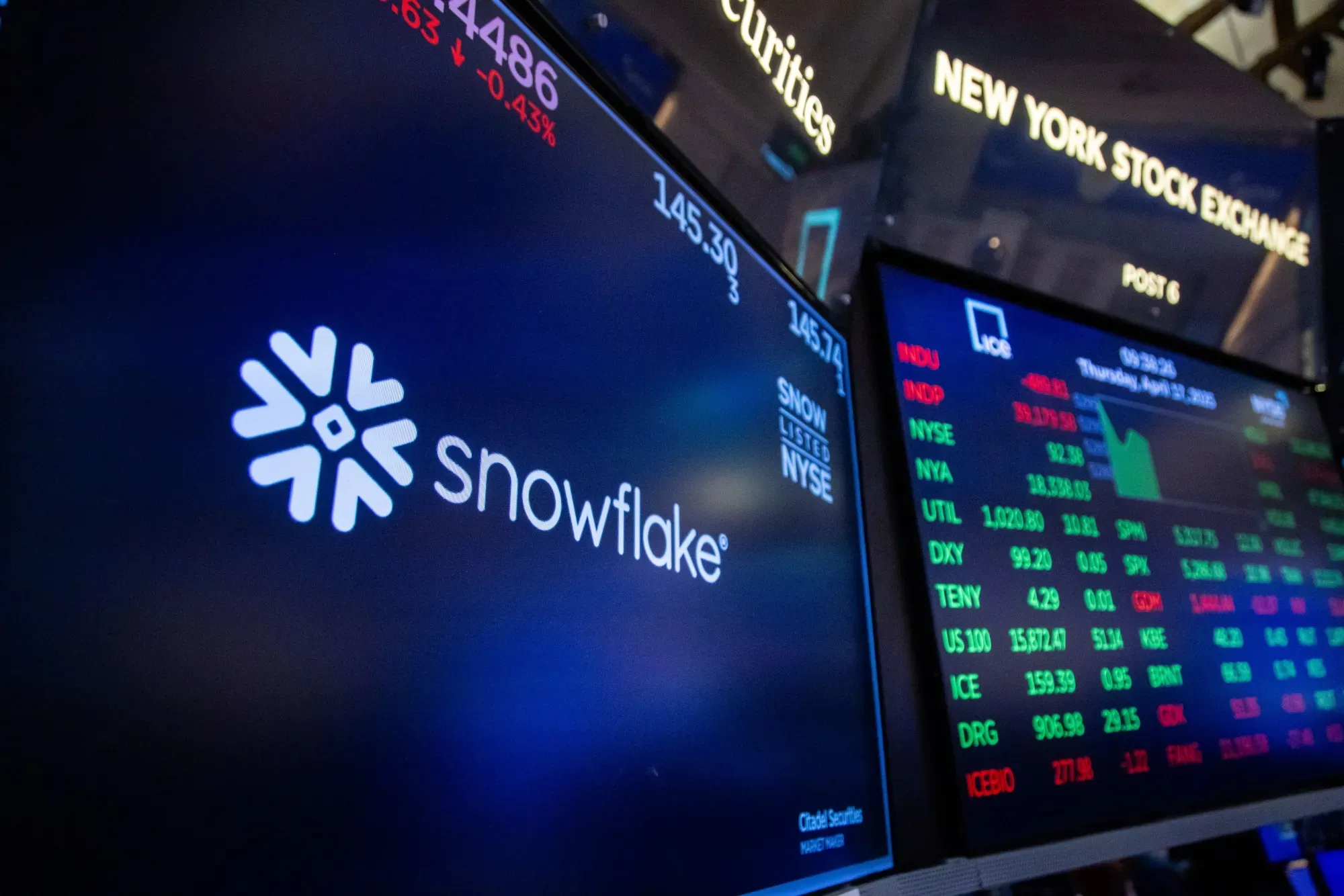 Snowflake Plans $3.5 Billion in 0% Converts. The Premarket Drop Is Mostly Mechanical.