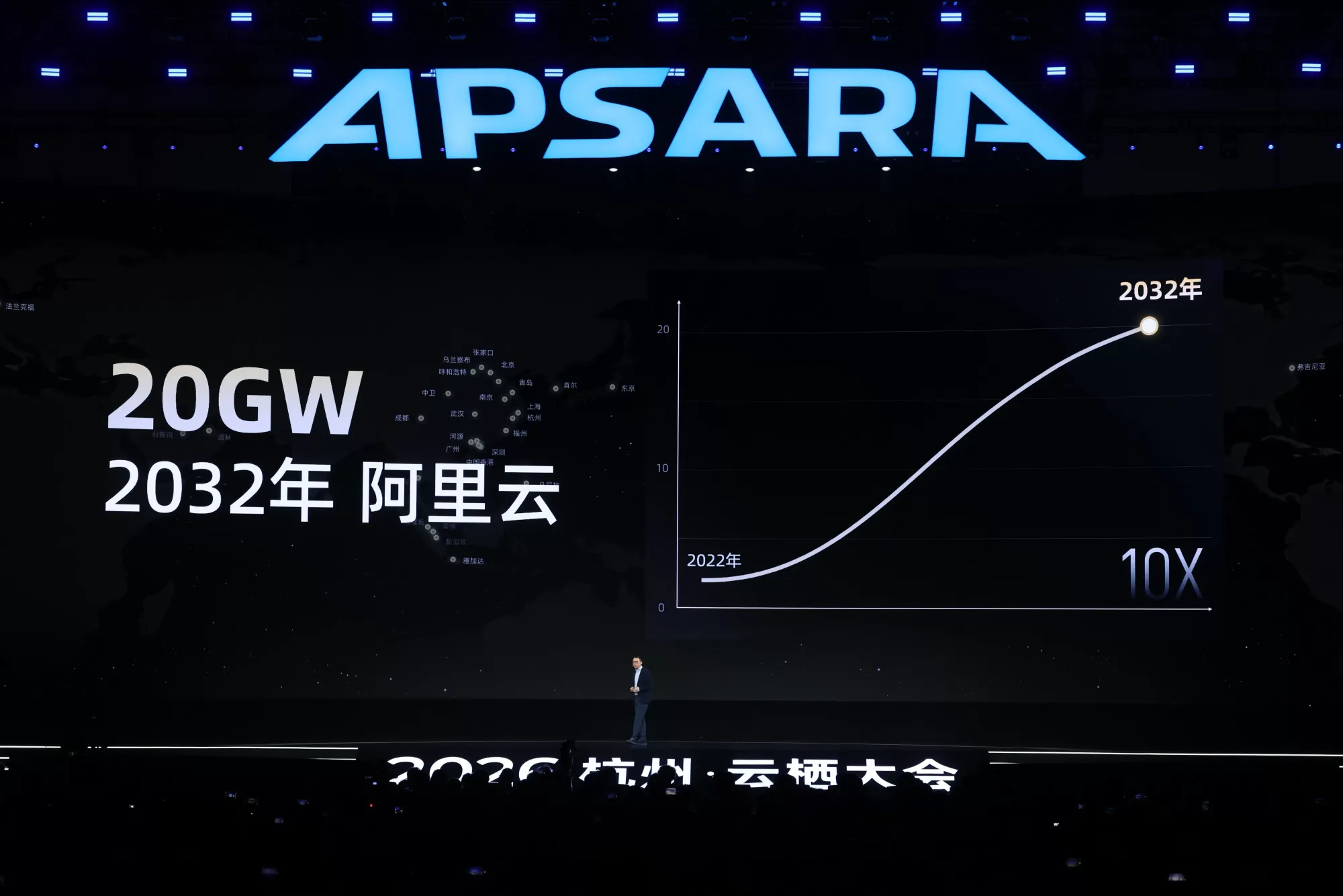 Alibaba Launches China’s Most Powerful AI Chip and Massive Data-Center Expansion