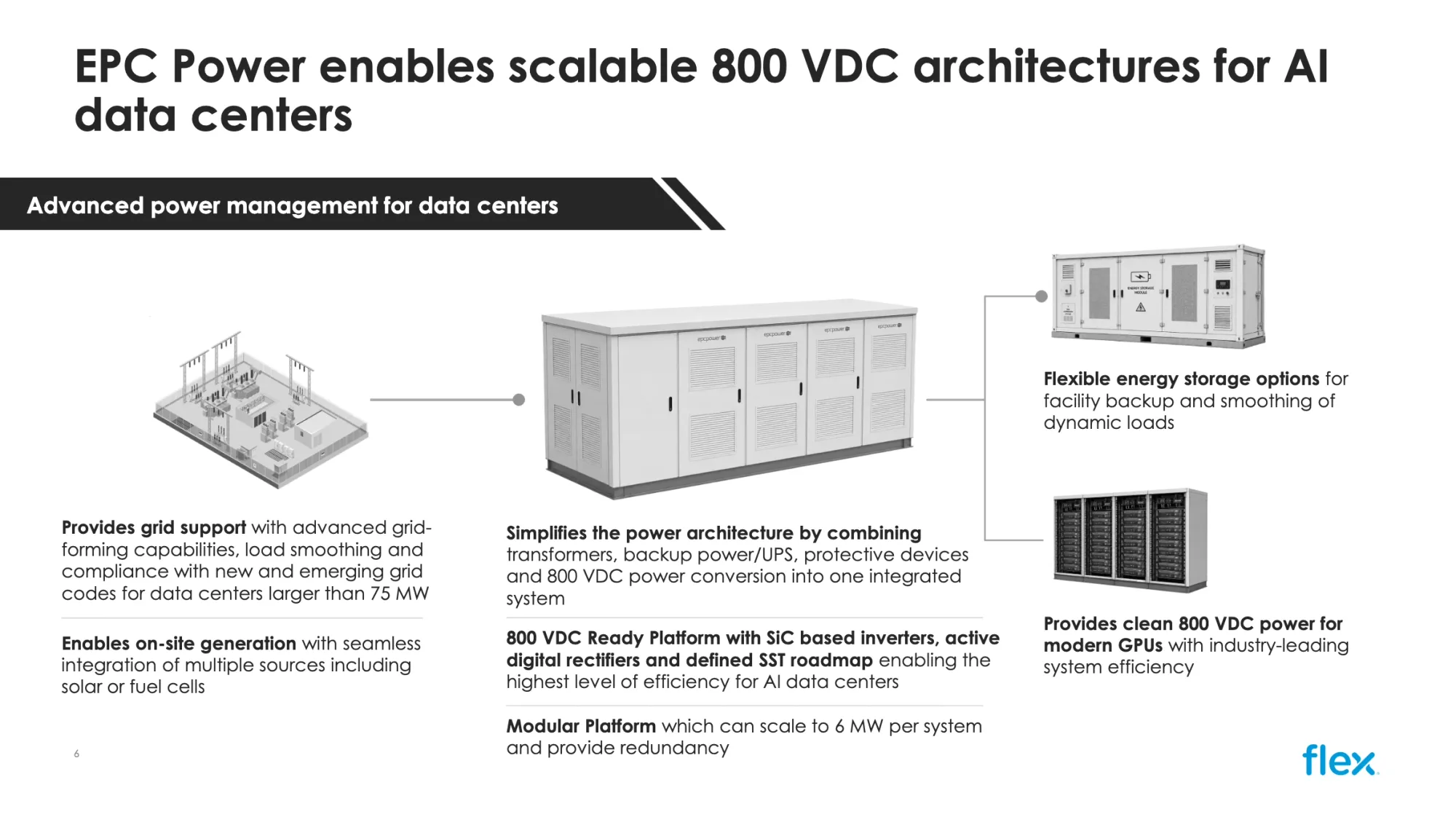 Flex to Acquire EPC Power for $4.4 Billion to Power Next-Gen AI Data Centers