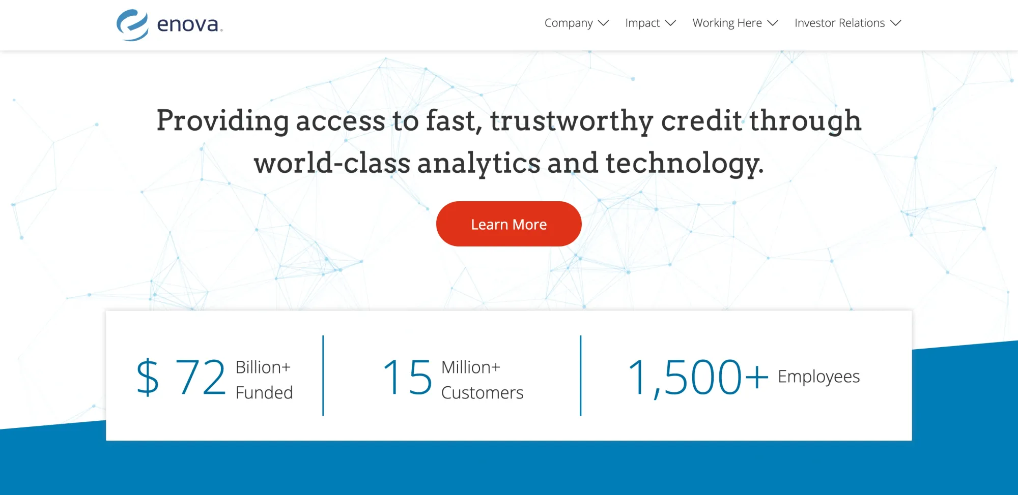 Enova Drops $369 Million Grasshopper Acquisition After Pulling Regulatory Applications