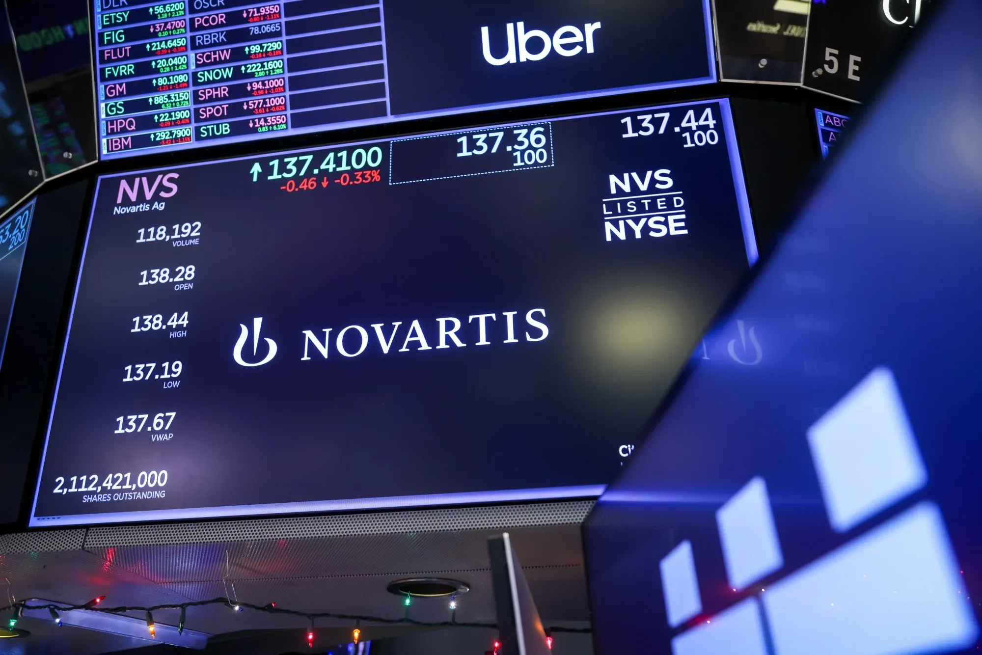 Novartis’ Rhapsido becomes first FDA-approved treatment for symptomatic dermographism