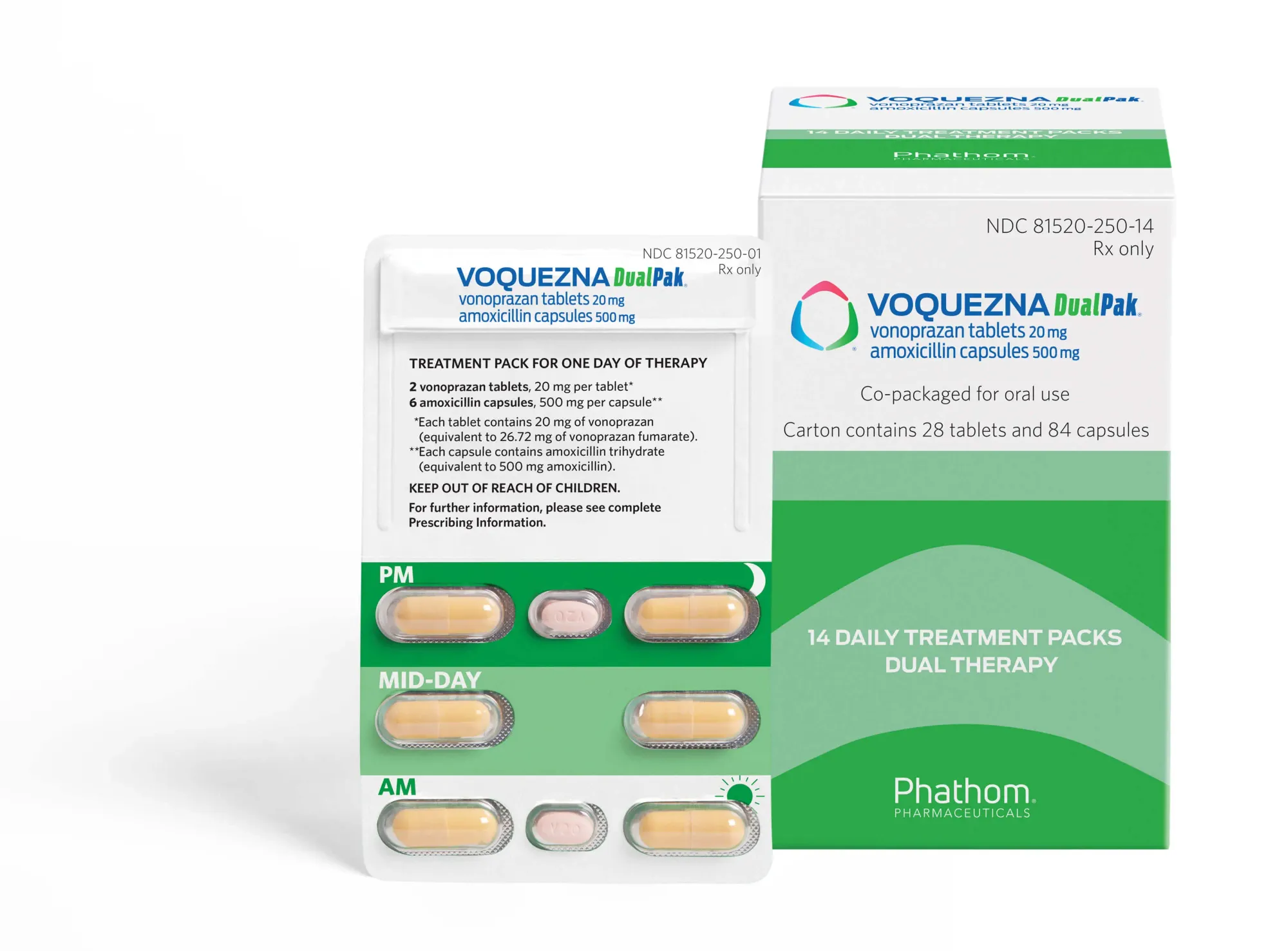 Phathom Responds to Lawsuit Challenging VOQUEZNA’s 10-Year Exclusivity