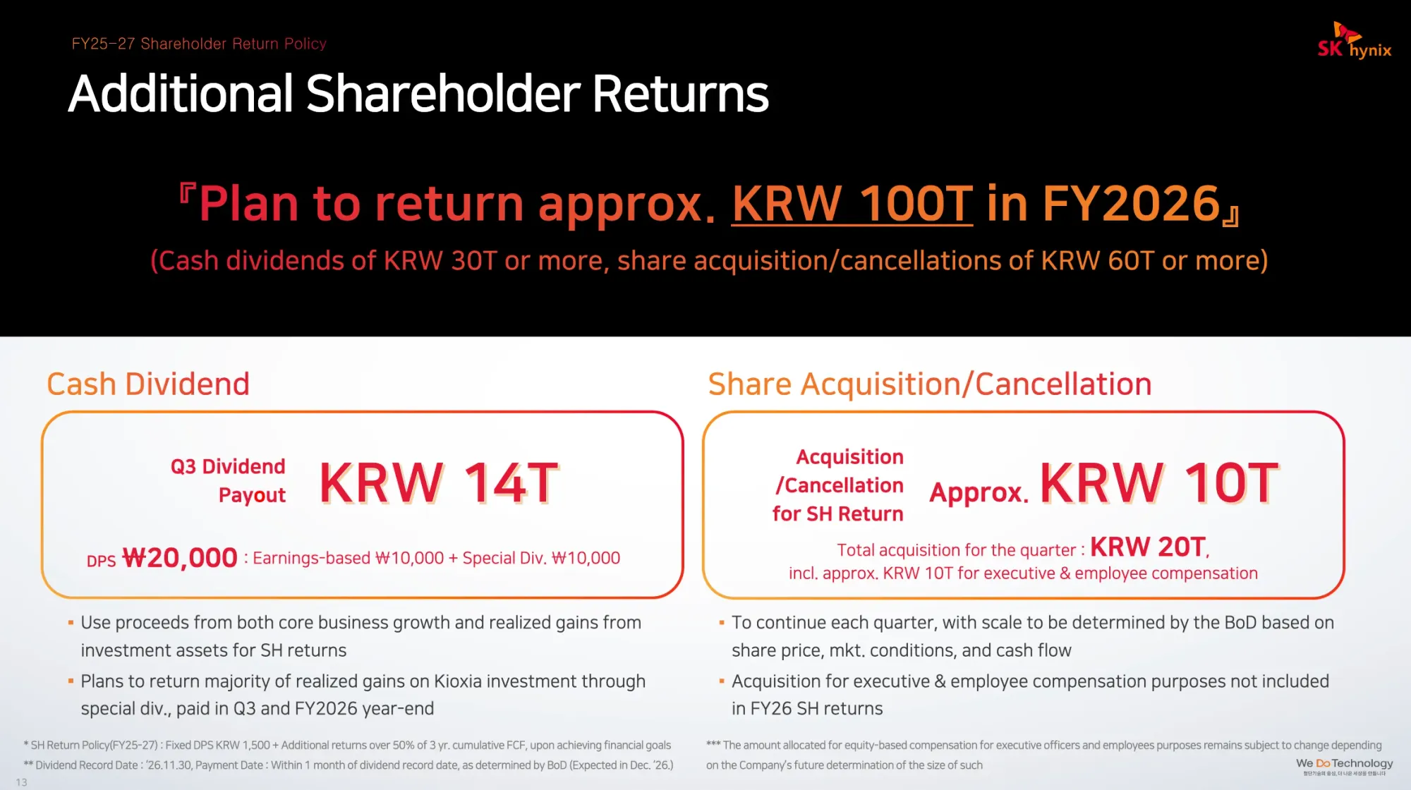 SK hynix Tops 100 Trillion Won in Revenue as AI Demand Drives Record Q3 Profit