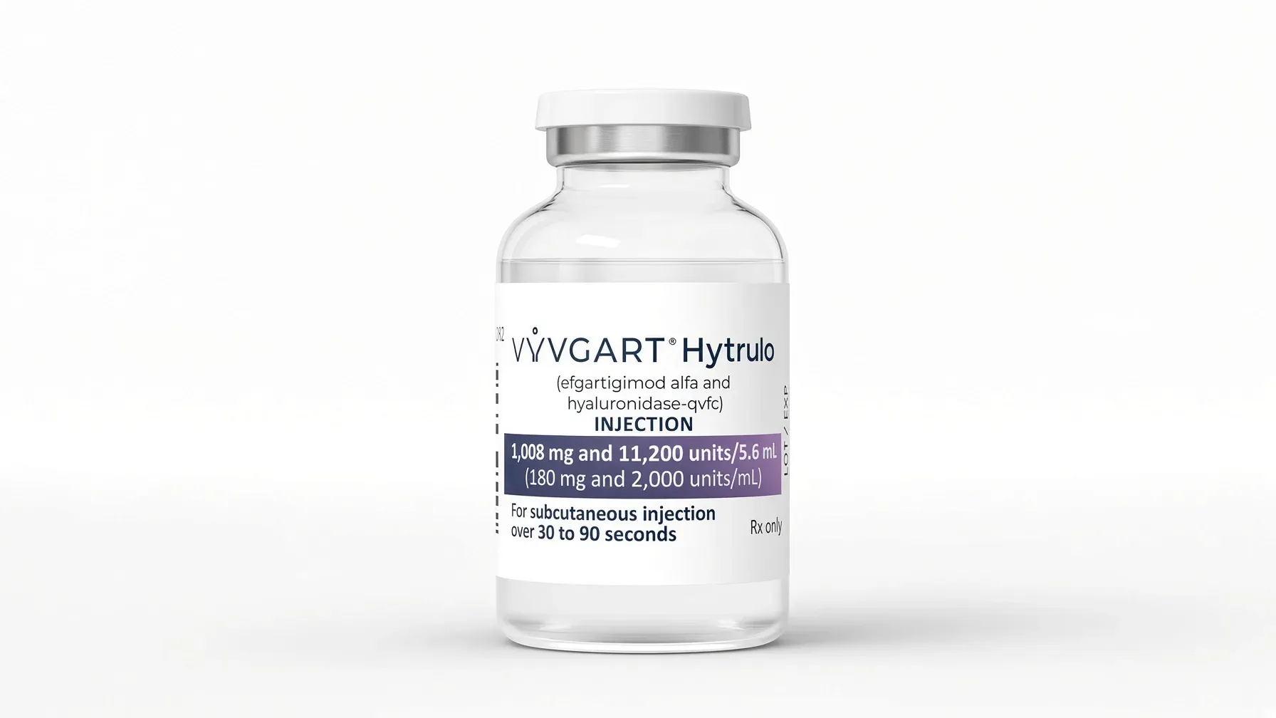 argenx Shares Fall After Sjögren’s Trial Stop, Despite Phase 2 Celiac Win