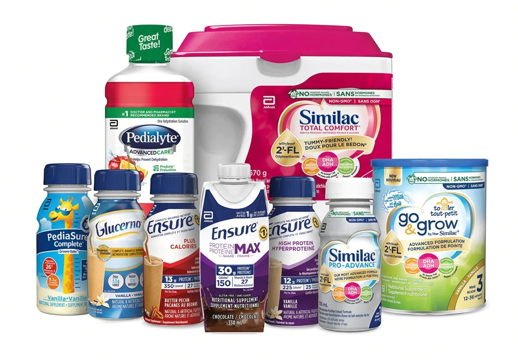 Abbott to Separate Nutrition Unit, Lowers 2026 Sales Growth Outlook