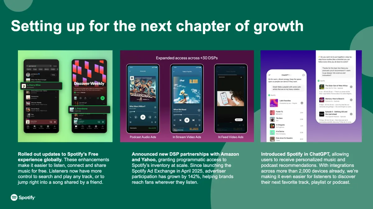 Spotify Hits 713M Users, Beats Q3 Expectations with Strong Growth