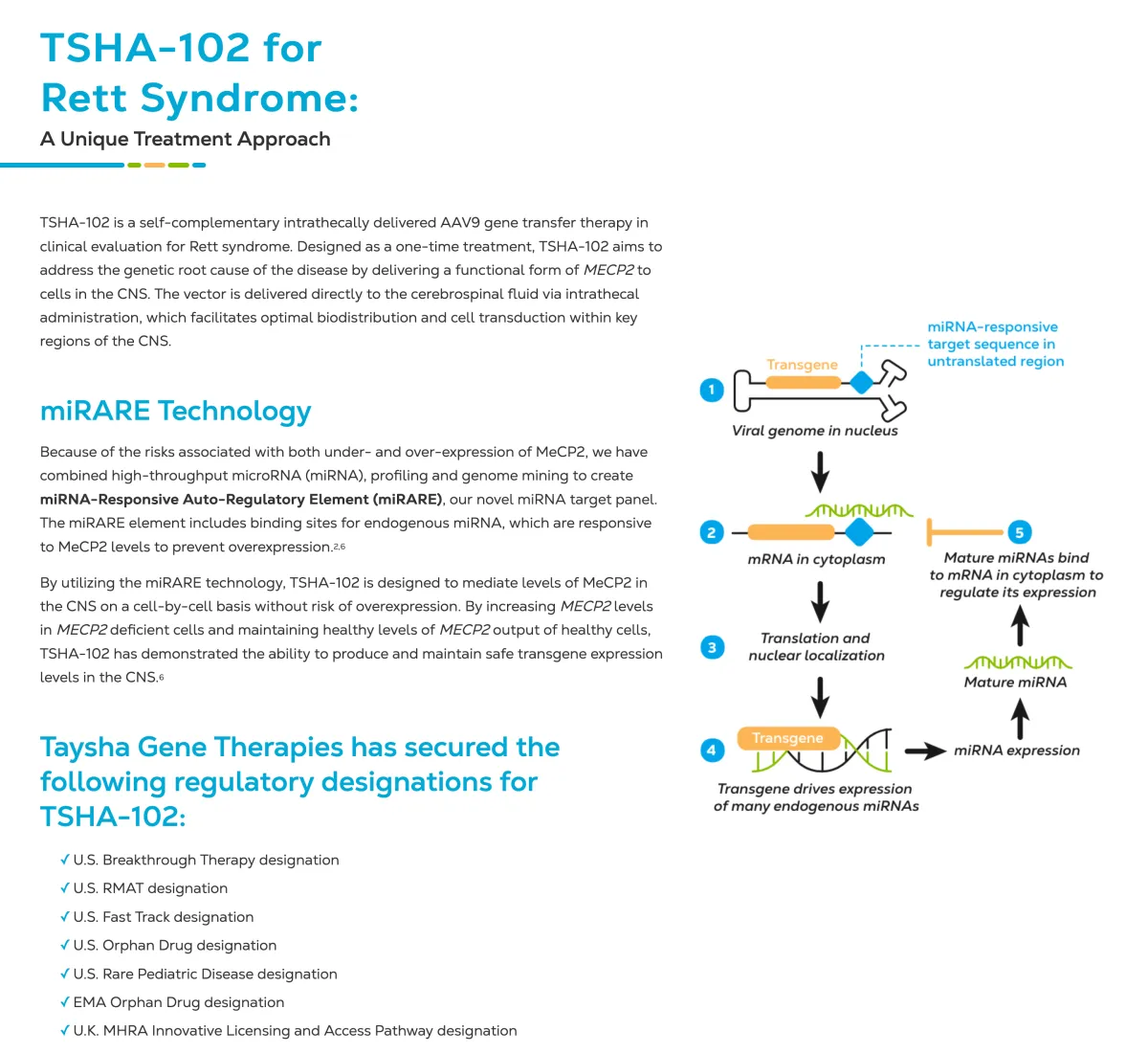 Goldman Sachs Upgrades Taysha Gene Therapies on Rett Syndrome Potential